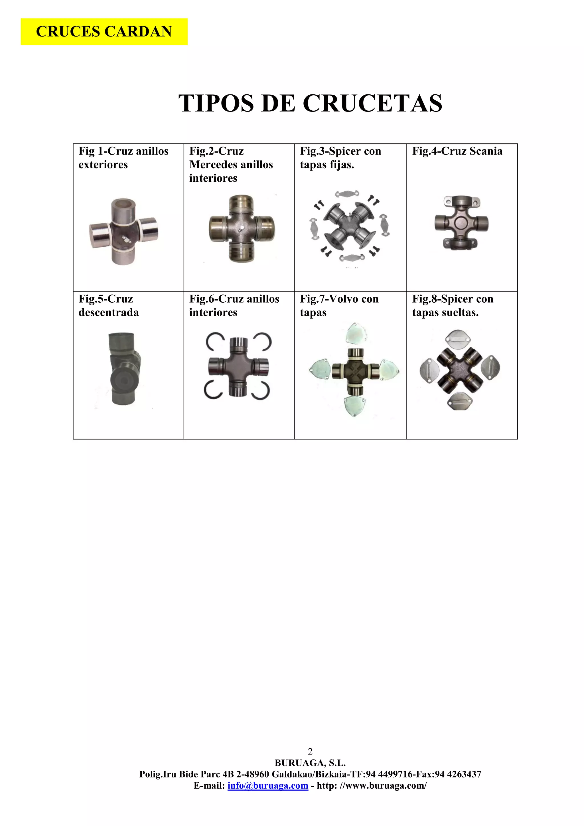 Catalogo transmisiones y componentes | PDF