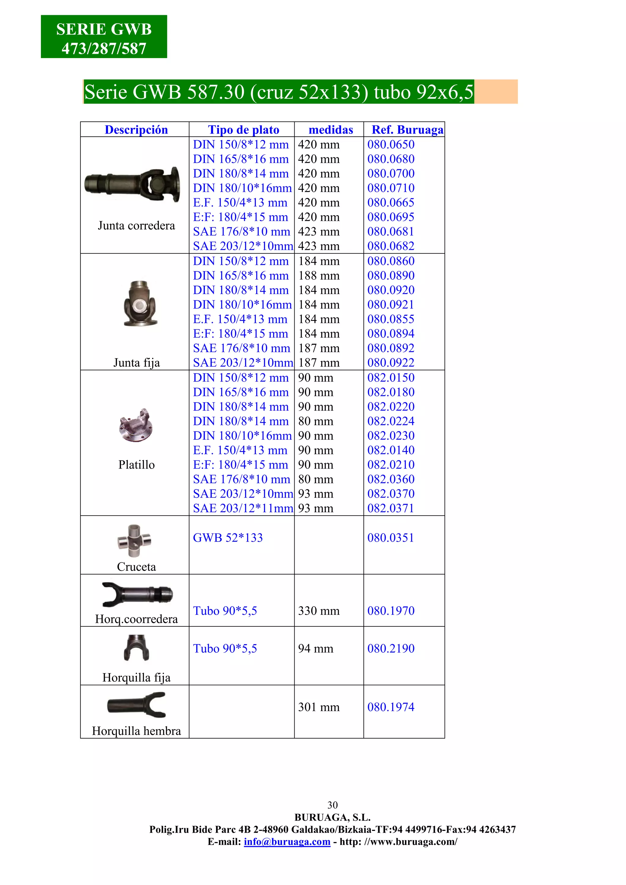 Catalogo transmisiones y componentes | PDF