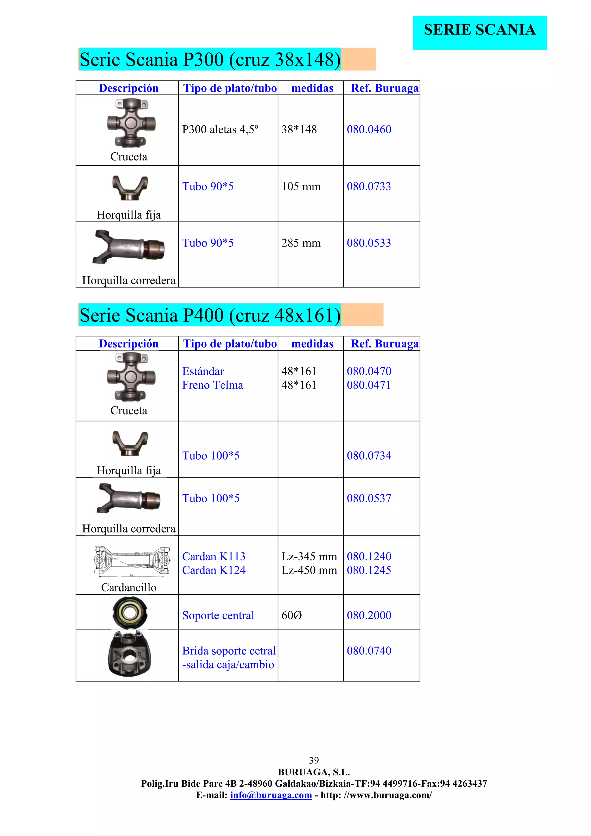 Catalogo transmisiones y componentes | PDF