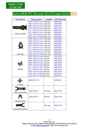 30
BURUAGA, S.L.
Polig.Iru Bide Parc 4B 2-48960 Galdakao/Bizkaia-TF:94 4499716-Fax:94 4263437
E-mail: info@buruaga.com - http: //www.buruaga.com/
Serie GWB 587.30 (cruz 52x133) tubo 92x6,5
Descripción Tipo de plato medidas Ref. Buruaga
Junta corredera
DIN 150/8*12 mm
DIN 165/8*16 mm
DIN 180/8*14 mm
DIN 180/10*16mm
E.F. 150/4*13 mm
E:F: 180/4*15 mm
SAE 176/8*10 mm
SAE 203/12*10mm
420 mm
420 mm
420 mm
420 mm
420 mm
420 mm
423 mm
423 mm
080.0650
080.0680
080.0700
080.0710
080.0665
080.0695
080.0681
080.0682
Junta fija
DIN 150/8*12 mm
DIN 165/8*16 mm
DIN 180/8*14 mm
DIN 180/10*16mm
E.F. 150/4*13 mm
E:F: 180/4*15 mm
SAE 176/8*10 mm
SAE 203/12*10mm
184 mm
188 mm
184 mm
184 mm
184 mm
184 mm
187 mm
187 mm
080.0860
080.0890
080.0920
080.0921
080.0855
080.0894
080.0892
080.0922
Platillo
DIN 150/8*12 mm
DIN 165/8*16 mm
DIN 180/8*14 mm
DIN 180/8*14 mm
DIN 180/10*16mm
E.F. 150/4*13 mm
E:F: 180/4*15 mm
SAE 176/8*10 mm
SAE 203/12*10mm
SAE 203/12*11mm
90 mm
90 mm
90 mm
80 mm
90 mm
90 mm
90 mm
80 mm
93 mm
93 mm
082.0150
082.0180
082.0220
082.0224
082.0230
082.0140
082.0210
082.0360
082.0370
082.0371
Cruceta
GWB 52*133 080.0351
Horq.coorredera
Tubo 90*5,5 330 mm 080.1970
Horquilla fija
Tubo 90*5,5 94 mm 080.2190
Horquilla hembra
301 mm 080.1974
SERIE GWB
473/287/587
 