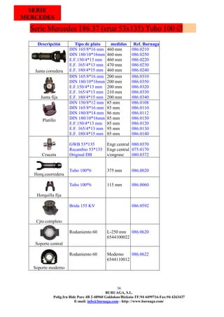 36
BURUAGA, S.L.
Polig.Iru Bide Parc 4B 2-48960 Galdakao/Bizkaia-TF:94 4499716-Fax:94 4263437
E-mail: info@buruaga.com - http: //www.buruaga.com/
Serie Mercedes 186.37 (cruz 53x135) Tubo 100 
Descripción Tipo de plato medidas Ref. Buruaga
Junta corredera
DIN 165/8*16 mm
DIN 180/10*16mm
E.F.150/4*13 mm
E.F. 165/4*13 mm
E.F. 180/4*15 mm
460 mm
460 mm
460 mm
470 mm
460 mm
086.0210
086.0250
086.0220
086.0230
086.0240
Junta fija
DIN 165/8*16 mm
DIN 180/10*16mm
E.F.150/4*13 mm
E.F. 165/4*13 mm
E.F. 180/4*15 mm
200 mm
200 mm
200 mm
210 mm
200 mm
086.0310
086.0350
086.0320
086.0330
086.0340
Platillo
DIN 150/8*12 mm
DIN 165/8*16 mm
DIN 180/8*14 mm
DIN 180/10*16mm
E.F.150/4*13 mm
E.F. 165/4*13 mm
E.F. 180/4*15 mm
85 mm
85 mm
86 mm
85 mm
85 mm
95 mm
85 mm
086.0108
086.0110
086.0112
086.0150
086.0120
086.0130
086.0140
Cruceta
GWB 53*135
Recambio 53*135
Original DB
Engr.central
Engr.central
s/engrase
080.0370
075.0170
080.0372
Horq.coorredera
Tubo 100*6 375 mm 086.0020
Horquilla fija
Tubo 100*6 115 mm 086.0060
Cjto completo
Brida 155 KV 086.0592
Soporte central
Rodamiento 60 L-250 mm
6544100022
086.0620
Soporte moderno
Rodamiento 60 Moderno
6544110012
086.0622
SERIE
MERCEDES
 