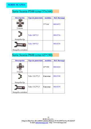 40
BURUAGA, S.L.
Polig.Iru Bide Parc 4B 2-48960 Galdakao/Bizkaia-TF:94 4499716-Fax:94 4263437
E-mail: info@buruaga.com - http: //www.buruaga.com/
Serie Scania P500 (cruz 57x164)
Serie Scania P600 (cruz 65*190)
Descripción Tipo de plato/tubo medidas Ref. Buruaga
Cruceta
57*164 080.0472
Horquilla fija
Tubo 108*5,5 080.0736
Horquilla corredera
Tubo 108*5,5 080.0538
Descripción Tipo de plato/tubo medidas Ref. Buruaga
Cruceta
65*190 080.0434
Horquilla fija
Tubo 114,3*5,5 Con cruz 080.0740
Horquilla corredera
Tubo 114,3*5,5 Con cruz 080.0539
SERIE SCANIA
 