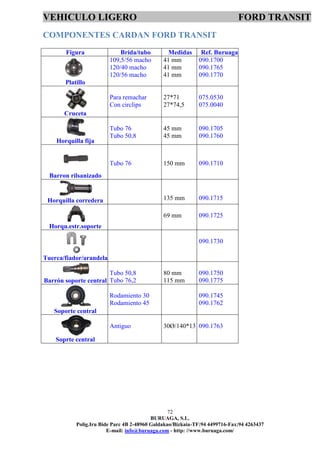 72
BURUAGA, S.L.
Polig.Iru Bide Parc 4B 2-48960 Galdakao/Bizkaia-TF:94 4499716-Fax:94 4263437
E-mail: info@buruaga.com - http: //www.buruaga.com/
VEHICULO LIGERO FORD TRANSIT
COMPONENTES CARDAN FORD TRANSIT
Figura Brida/tubo Medidas Ref. Buruaga
Platillo
109,5/56 macho
120/40 macho
120/56 macho
41 mm
41 mm
41 mm
090.1700
090.1765
090.1770
Cruceta
Para remachar
Con circlips
27*71
27*74,5
075.0530
075.0040
Horquilla fija
Tubo 76
Tubo 50,8
45 mm
45 mm
090.1705
090.1760
Barron rilsanizado
Tubo 76 150 mm 090.1710
Horquilla corredera 135 mm 090.1715
Horqu.estr.soporte
69 mm 090.1725
Tuerca/fiador/arandela
090.1730
Barrón soporte central
Tubo 50,8
Tubo 76,2
80 mm
115 mm
090.1750
090.1775
Soporte central
Rodamiento 30
Rodamiento 45
090.1745
090.1762
Soprte central
Antiguo 30Ø/140*13 090.1763
 