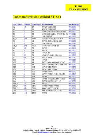 78
BURUAGA, S.L.
Polig.Iru Bide Parc 4B 2-48960 Galdakao/Bizkaia-TF:94 4499716-Fax:94 4263437
E-mail: info@buruaga.com - http: //www.buruaga.com/
Tubos transmisión ( calidad ST-52 )
 Exterior Espesor  Interior Series cardan Ref.Buruaga
32 1,5 29 473.20/ELBE 106 092.0080
40 2 36 473.30/ELBE 107 092.0090
50 2 46 1100/1310/287.00/473.30/ 109 092.0100
50 3 44 1100/1310/ELBE109-110/2C-4C 092.0120
60 4 52 ELBE 112-5C 092.0125
63,5 2,41 58,68 687.15/1310/1350/1410/4C 092.0130
70 3 64 287.10-20/ELBE112-113 092.0140
70 4 62 ELBE 113-6C 092.0145
76,2 2,41 71,38 1350/1400/687.15-20 092.0150
80 3,5 73 587.15 092.0160
85 5 75 587.20 092.0170
90 3 84 687.30-25 092.0190
90 5,5 79 1700/587.30/KLEIN 495 092.0200
92 6,5 79 587.30/P300 092.0210
100 3 94 687.35 092.0220
100 6 88 587.35/VOLVO500/8,5C/8C 092.0230
110 6 98 587.42/802.68/ELBE120/K650 092.0240
120 3 114 687.40/KLEIN490 092.0250
120 4 112 687.45/KLEIN590 092.0260
120 5 110 687.50/687.47 092.0270
120 6 108 687.55/ELBE122/KLEIN620 092.0280
130 6 118 687.60 092.0300
142 6 130 687.65-Mercedes/587.48/10C 092.0320
144 7 130 587.50/802.79/10C/11C 092.0330
168,8 7,3 154,2 587.55 092.0360
167,7 9,8 148,1 587.60/392.50/390.60 092.0370
218,2 8,7 200,8 390.65/392.55/14,5C 092.0380
219 13,3 192,4 390.70/392.60/14C/14,5C 092.0390
273 11,6 249,8 390.75 092.0500
TUBO
TRANSMISION
 