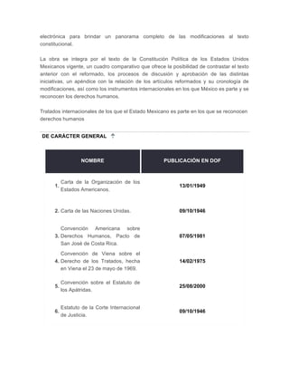 Catalogo de Tratados Internacionales. Estado Mexicano. Derechos Humanos