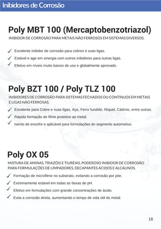 InibidoresdeCorrosão
16
Excelente para Cobre e suas ligas, Aço, Ferro fundido, Níquel, Cádmio, entre outras.
Rápida formação de filme protetivo ao metal.
Isento de enxofre e aplicável para formulações do segmento automotivo.
Poly BZT 100 / Poly TLZ 100
INIBIDORES DE CORROSÃO PARA SISTEMAS FECHADOS OU CONTÍNUOS EM METAIS
E LIGAS NÃO FERROSAS.
Formação de microfilme no substrato, evitando a corrosão por pite.
Extremamente estável em todas as faixas de pH.
Efetivo em formulações com grande concentrações de ácido.
Evita a corrosão direta, aumentando o tempo de vida útil do metal.
Poly OX 05
MISTURA DE AMINAS, TRIAZÓIS E TIURÉIAS, PODEROSO INIBIDOR DE CORROSÃO
PARA FORMULAÇÕES DE LIMPADORES, DECAPANTES ÁCIDOS E ALCALINOS.
Excelente inibidor de corrosão para cobres e suas ligas.
Estável e age em sinergia com outros inibidores para outras ligas.
Efetivo em níveis muito baixos de uso e globalmente aprovado.
Poly MBT 100 (Mercaptobenzotriazol)
INIBIDOR DE CORROSÃO PARA METAIS NÃO FERROSOS EM SISTEMAS DIVERSOS.
 