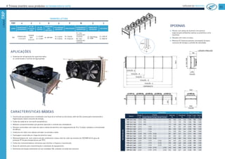 A Trineva mantém seus produtos na temperatura certa CATÁLOGO DE PRODUTOS
33
LINHATRP
CARACTERISTICAS BÁSICAS
PP Construção que proporciona a instalação com fluxo do ar vertical ou horizontal, além de fácil acesso para manutenção e
higienização e baixo consumo de energia.
PP Coifas de saída de ar com perfil aerodinâmico.
PP Módulos compartimentados que garante operação e controle dos ventiladores.
PP Núcleos construídos com tubos de cobre e aletas de alumínio com espaçamento de 10 e 12 al/pol, testados a uma pressão
de 400 psi.	
PP Coletores em cobre com válvula schrader na entrada e saída	.
PP Carenagem construída em chapa de alumínio naval.
PP Motoventiladores de rotor externo de alto rendimento e baixo nível de ruído nas tensões de 220/380V 60 Hz grau de
proteção IP-54 para temperaturas até 70ºC.
PP Coifas dos motoventiladores removíveis para facilitar a limpeza e manutenção.
PP Alças de içamento para movimentação e instalação do equipamento.
PP Elementos de fixação totalmente em aço inoxidável 304, evitando corrosão dos mesmos.
OPCIONAIS
PP Núcleo com aletas de alumínio com pintura
especial para ambientes salinos ou próximos a orla
marítima.	
PP Núcleos com mais circuitos.
PP Motores EC (eletronicamente comutados) de baixo
consumo de energia e controle de velocidade.
DIMENSÕES DIM. EMBALADO
Modelo
Comp.
mm
Fixação Peso Liq.
Kg
Peso Bruto
Kg
Comp.
mm
Larg.
mm
Altura
mmA mm B mm C mm D mm E mm
MOTOR800MM
TRP 131 / 132 1.313 943 - - - - 103 105 123 126 1.500 980 1.550
TRP 141 / 142 1.313 943 - - - - 110 113 132 135 1.500 980 1.550
TRP 151 / 152 1.313 943 - - - - 117 120 140 144 1.500 980 1.550
TRP 231 / 232 2.313 - 1.943 - - - 187 191 224 229 2.500 980 1.550
TRP 241 / 242 2.313 - 1.943 - - - 200 205 240 246 2.500 980 1.550
TRP 251 / 252 2.313 - 1.943 - - - 214 220 256 264 2.500 980 1.550
TRP 331 / 332 3.325 973 1.973 2.943 - - 281 287 337 344 3.512 980 1.550
TRP 341 / 342 3.325 973 1.973 2.943 - - 301 309 361 370 3.512 980 1.550
TRP 351 / 352 3.325 973 1.973 2.943 - - 321 330 385 396 3.512 980 1.550
TRP 431 / 432 4.351 - 1.973 - 3.943 - 362 369 434 443 4.538 980 1.550
TRP 441 / 442 4.351 - 1.973 - 3.943 - 390 400 468 480 4.538 980 1.550
TRP 451 / 452 4.351 - 1.973 - 3.973 - 416 429 500 514 4.538 980 1.550
TRP 541 / 542 5.351 - 1.973 2.973 - 4.943 490 502 588 602 5.538 980 1.550
TRP 551 / 552 5.351 - 1.973 2.973 - 4.943 522 538 627 645 5.538 980 1.550
TRP
APLICAÇÕES
PP Sistemas de refrigeração de supermercados,
ar condicionado e centrais de água gelada.
NOMENCLATURA
TRP 4 3 1 8 6 P N Z 2
LINHA
QUANTIDADE
DE MOTORES
QT. DE
FILAS DE
TUBO
QT. DE
ALETAS
DIÂMETRO
DOS
MOTORES
POLARIDADE
DO MOTOR
CIRCUITAÇÃO
ACABAMENTO
SERPENTINA
FABRICANTE
DO MOTOR
VOLTAGEM
TRP
PODEM SER:
1, 2, 3, 4, 5
PODEM
SER:
2, 3, 4, 5
1 = 10 APP
2 = 12 APP
8 = 800 MM
6 = 6 polos
8 = 8 polos
P = Padrão
E = Especial
P = Com
proteção anti-
corrosiva
N = Sem
proteção anti-
corrosiva
Z = Ziehl Abegg
E = EBM
2 = 220V 3F
3 = 380V 3F
 