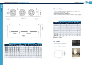A Trineva mantém seus produtos na temperatura certa CATÁLOGO DE PRODUTOS
5
LINHATRN
MOTOVENTILADORES RESISTÊNCIAS
Modelo
Qtde.
ø 254 mm
Pot.
W
Corr.
A
220 V-1F
Alcance
do ar (m)
Qtde.
Serpentina
Qtde.
Bandeja
Pot.
W
Corr.
A
220 V-1F
TRN 411 / 611 1 65 0,45 11 1 1 700 3,2
TRN 412 / 612 1 65 0,45 11 1 1 700 3,2
TRN 421 / 621 2 130 0,9 11 1 1 1.400 6,4
TRN 422 / 622 2 130 0,9 11 1 1 1.400 6,4
TRN 423 / 623 2 130 0,9 11 1 1 1.400 6,4
TRN 431 / 631 3 195 1,4 11 1 1 2.200 10,0
TRN 432 / 632 3 195 1,4 11 1 1 2.200 10,0
TRN 441 / 641 4 260 1,8 11 1 1 2.800 12,8
TRN 442 / 642 4 260 1,8 11 1 1 2.800 12,8
TRN 451 / 651 5 325 2,3 11 1 1 3.600 16,4
TRN 461 / 661 6 390 2,7 11 1 1 4.200 19,1
TRN 471 / 671 7 455 3,2 11 1 1 5.000 22,8
TRN 481 / 681 8 520 3,6 11 1 1 5.000 22,8
PP Moto-ventiladores 65W - 220V - 50/60Hz - monofásico
PP Resistências 220V - monofásico
SERPENTINA
PP Construída com aletas corrugadas, auto-espaçadas de alumínio e tubulação de 3/8”.
PP Espaçamento entre aletas de 6 al/pol e 4 al/pol.
PP Válvula Schrader para medição da pressão de sucção.
PP Entrada de liquido dentro do gabinete com porca para conexão com a válvula de expansão.
PP Conexão para equalização externa da válvula de expansão a partir do modelo 422/622.
PP Unidades testadas a 400 psi e pressurizadas com nitrogênio; limpas e secas internamente.
DIMENSÕES EXTERNAS (mm) CONEXÕES
Carga
de gás
Kg
PESO LIQ. (kg)
Modelo
Larg.
A
mm
Prof.
B
mm
Altura
C
mm
Fixação Entr.
Líquido
Pol.
Saída
Sucção
Pol.
Equaliz.
Pol.
Dreno
Pol.
TRN 4
al/pol
TRN 6
al/polD mm E mm F mm G mm
TRN 411 / 611 612 250 330 314 416 - - 1/2" 1/2" - 1 BSP 0,6 6,8 7,2
TRN 412 / 612 612 250 330 314 416 - - 1/2" 1/2" - 1 BSP 0,9 7,4 7,9
TRN 421 / 621 1.002 250 330 314 806 - - 1/2" 1/2" - 1 BSP 0,9 10,7 11,5
TRN 422 / 622 1.002 250 330 314 806 - - 1/2" 5/8" 1/4" 1 BSP 1,3 11,6 12,4
TRN 423 / 623 1.002 250 330 314 806 - - 1/2" 5/8" 1/4" 1 BSP 1,7 12,8 13,9
TRN 431 / 631 1.392 250 330 314 1.196 - - 1/2" 7/8" 1/4" 1 BSP 1,9 17,4 19,0
TRN 432 / 632 1.392 250 330 314 1.196 - - 1/2" 7/8" 1/4" 1 BSP 2,6 18,2 19,8
TRN 441 / 641 1.782 250 330 314 1.586 - - 1/2" 7/8" 1/4" 1 BSP 2,6 22,1 24,3
TRN 442 / 642 1.782 250 330 314 1.586 - - 1/2" 7/8" 1/4" 1 BSP 3,5 23,2 25,4
TRN 451 / 651 2.172 250 330 314 1.976 793 1.183 1/2" 1.1/8" 1/4" 1 BSP 4,0 28,6 31,3
TRN 461 / 661 2.562 250 330 314 2.366 1.183 1.183 1/2" 1.1/8" 1/4" 1 BSP 4,9 33,5 36,8
TRN 471 / 671 2.952 250 330 314 2.756 1.183 1.573 1/2" 1.1/8" 1/4" 1 BSP 6,0 39,4 43,2
TRN 481 / 681 3.122 250 330 314 2.926 1.463 1.463 1/2" 1.1/8" 1/4" 1 BSP 6,4 42,7 46,7
TRN
DRENO
ALTURA-C
PROFUNDIDADE-B
FIXAÇÃO - F FIXAÇÃO - G
FIXAÇÃO - E
FIXAÇÃO-D
LARGURA - A
ALTURA-C
PROFUNDIDADE-B
FIXAÇÃO - F FIXAÇÃO - G
FIXAÇÃO - E
FIXAÇÃO-D
LARGURA - A
OPCIONAIS
PP Gabinete com pintura epoxi eletrostática.
PP Motores ESM de 2 velocidades.
PP Serpentina com pintura especial para
ambientes salinos.
Detalhe do conector de ligação
dos motoventiladores
Detalhe da
resistência traseira
 