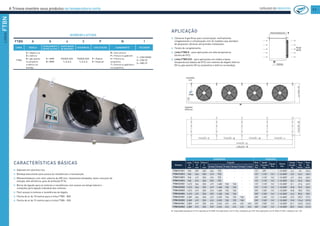 A Trineva mantém seus produtos na temperatura certa CATÁLOGO DE PRODUTOS
11
LINHAFTBN
PP Capacidade baseada em R-22 e aplicável ao R-402B. Para aplicações com R-134a, multiplicar por 0,95. Para aplicações com R-404A e R-507, multiplicar por 1,05.
FTBN
- A
- E
- H
-D-C
- I- G- F
FTBN
- A
- E
- H
-D-C
- I
- B
- G- F
DIMENSÕES CONEXÕES
Modelo
Larg.
A
mm
Prof.
B
mm
Altura
C
mm
Fixação Entr.
Liq.
Pol.
Saída
Sucção
Pol.
Equal.
Pol.
Dreno
Pol.
Carga
de gás
Kg
Peso
Kg
5mm
Peso
Kg
8mmD mm E mm F mm G mm H mm I mm
FTBN 511/811 948 309 530 364 755 - - - - 1/2” 5/8” - 1. 1/4 BSP 4,3 26 24,0
FTBN 512/812 948 364 530 419 755 - - - - 1/2” 1.1/8” 1/4” 1. 1/4 BSP 5,8 34,9 32,0
FTBN 513/813 948 419 530 474 755 - - - - 1/2” 1.1/8” 1/4” 1. 1/4 BSP 6,9 43,6 40,0
FTBN 514/814 948 474 530 529 755 - - - - 1/2” 1.1/8” 1/4” 1. 1/4 BSP 8,6 54,5 50,0
FTBN 521/821 1.673 364 530 419 1.480 740 740 - - 1/2” 1.1/8” 1/4” 1. 1/4 BSP 8,1 67,6 62,0
FTBN 522/822 1.673 364 530 419 1.480 740 740 - - 1/2” 1.1/8” 1/4” 1. 1/4 BSP 10,8 70,9 65,0
FTBN 523/823 1.673 419 530 474 1.480 740 740 - - 5/8” 1.3/8” 1/4” 1. 1/4 BSP 10,8 78,5 72,0
FTBN 524/824 1.673 474 530 529 1.480 740 740 - - 5/8” 1.3/8” 1/4” 1. 1/4 BSP 16,2 85,0 78,0
FTBN 531/831 2.389 364 530 419 2.205 740 725 740 - 5/8” 1.3/8” 1/4” 1. 1/4 BSP 15,9 105,7 97,0
FTBN 532/832 2.389 419 530 474 2.205 740 725 740 - 5/8” 1.5/8” 1/4” 1. 1/4 BSP 19,0 116,6 107,0
FTBN 541/841 2.889 419 530 474 2.696 674 674 674 674 5/8” 1.5/8” 1/4” 1. 1/4 BSP 23,1 145,0 133,0
FTBN 542/842 2.889 474 530 529 2.696 674 674 674 674 5/8” 1.5/8” 1/4” 1. 1/4 BSP 28,9 160,2 147,0
APLICAÇÃO
PP Câmaras frigoríficas para conservação, resfriamento,
congelamento e climatização com 24 modelos que atendem
de pequenas câmaras até grandes instalações.
PP Túneis de congelamento.
PP Linha FTBN A - para aplicações em alta temperatura
(acima de 0ºC).
PP Linha FTBN D/G - para aplicações em média e baixa
temperaturas (abaixo de 0ºC) com sistema de degelo elétrico
(D) ou gás quente (G) na serpentina e elétrico na bandeja.
CARACTERÍSTICAS BÁSICAS
PP Gabinete em alumínio liso.
PP Bandeja basculante para acesso às resistências e manutenção.
PP Motoventiladores com rotor externo de 400 mm, rolamentos blindados, baixo consumo de
energia, alta eficiência, grau de proteção IP 54.
PP Borne de ligação para os motores e resistências com acesso via tampa lateral e
condições para ligação individual dos motores.
PP Fácil acesso à motores e resistências de degelo.
PP Flecha de ar de 18 metros para a linha FTBN - 800.
PP Flecha de ar de 15 metros para a linha FTBN - 500.
NOMENCLATURA
FTBN A 8 4 2 P N 1
LINHA DEGELO
ESPAÇAMENTO
ENTRE ALETAS
QUANTIDADE
DE MOTORES
SEQUENCIAL CIRCUITAÇÃO ACABAMENTO VOLTAGEM
FTBN
A = degelo a ar
D = elétrico
G = gás quente
na serpetina
e elétrico na
bandeja
5 = 5MM
8 = 8MM
PODEM SER:
1, 2, 3, 4
PODEM SER:
1, 2, 3, 4
P = Padrão
E = Especial
N = Sem pintura
P = Pintura no gabinete
U = Pintura na
serpentina
T = Pintura no gabinete e
na serpentina
1 = 220V MONO
2 = 220V 3F
3 = 380V 3F
 