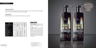 24
TRATAMENTOS
SHAMPOO BLOND
Limpa suavemente os cabelos louros, descoloridos ou grisalhos. Restaura a elasticidade natural, protege
a cor do cabelo e contra agressões externas. pH Fisiológico.
MASK BLOND
Hidrata profundamente os cabelos louros, descoloridos ou grisalhos.
Blond Mask - 1L - RefilCódigo:
Blond Mask - 1LCódigo:
Shampoo Blond - 1L - RefilCódigo:
Shampoo Blond - 1LCódigo:
PROFESSIONAL
Dica
Solução perfeita para cabelos
louros, evita a oxidação dos
pigmentos, deixando os
louros bonitos por
mais tempo.
Ideal a manutenção
com a Linha Blond -
Home Care.
PROFISSIONAL
ATIVO PRINCIPAL
*BlendofVioletPigments:atuam na neutralização
dos tons alaranjados em cabelos louros e
descoloridos, e tons amarelados em cabelos
grisalhos.
Bio Affinity Complex: possui bioafinidade
constitutiva com os fios, reforçando sua
estrutura interna. Fornece elementos fito-
nutrientes para reparação da cutícula
danificada, restaurando os cabelos danificados
por processos químicos ou agressões externas
(raios UV, vento, uso excessivo do secador
e prancha). Recupera a força, resistência e
flexibilidade natural dos fios, deixando-os mais
fortalecidos e macios. Prolonga o brilho, previne
pontas duplas, forma filme protetor e previne a
alteração da cor.
 