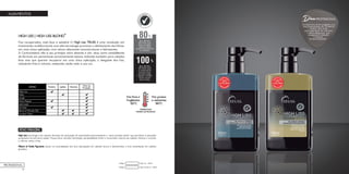 30
dos clientes
afirmam que
este produto
reduz e alisa
significativamente
os cabelos.
dos clientes
afirmam que
o tratamento
proporciona
reconstrução,
maciez e brilho
como nunca
visto antes.
ALISAMENTOS
HIGH LISS | HIGH LISS BLOND
Fios recuperados, mais lisos e selados! O High Liss TRUSS é uma revolução em
tratamento multifuncional, com alta tecnologia promove o alinhamento das fibras,
em uma única aplicação, com ativos altamente reconstrutores e hidratantes.
A Carbocisteina não é seu princípio ativo alisante e sim, atua como estabilizante
da fórmula em percentuais extremamente baixos. Indicado também para cabelos
lisos mas que querem recuperar em uma única aplicação, o desgaste dos fios,
reduzindo frizz e volume, realçando ainda mais a sua cor.
ATIVO PRINCIPAL
High Liss: tecnologia nutri selante derivada da associação de aminoácidos biocompativeis e “nano-proteína ácida” que permitem a alteração
progressiva da estrutura capilar. Proporciona nutrição, hidratação, penteabilidade, brilho e movimento natural aos cabelos. Diminui e controla
o volume, reduz o frizz.
*Blend of Violet Pigments: atuam na neutralização dos tons alaranjados em cabelos louros e descoloridos, e tons amarelados em cabelos
grisalhos.
High Liss Blond - 650mlCódigo:
High Liss - 650mlCódigo:
PROFESSIONAL
Dica
Fórmula livre de formoldeído com
alta concentração de “Proteínas
Ácidas” (pH ácido
para selamento de cutículas)
e óleos milagrosos que
recuperam e reduzem
o volume
temporariamente.
PROFISSIONAL
*
TEMPERATURA
MÁXIMA DA PRANCHA
Fios finos e
fragilizados
120°C
Fios grossos
e resistentes
180°C
 