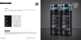 34
MANUTENÇÃO
INFUSION
Indicado para cabelos secos, opacos e quebradiços. Hidrata e restaura profundamente os fios,
proporcionando resistência, filme protetor e brilho intenso.
Condicionador Infusion - 300mlCódigo:
Shampoo Infusion - 300mlCódigo:
HOME CARE
ATIVO PRINCIPAL
Myrica Fruit Wax: cera 100% Vegana derivada de um fruto altamente nutritivo, chamado Myrica, que cresce nos Andes em altitudes superiores a 1.800
metros. Seu maior diferencial é sua capacidade de proteção. Para resistir a temperaturas extremas, o fruto produz naturalmente uma camada de cera
protetora, que faz uma verdadeira selagem de todos os seus nutrientes internos e protege dos agentes externos – e é exatamente da mesma forma
que ela atua nos fios, promovendo uma blindagem ultra eficaz.
PROFISSIONALDica
Ideal para cabelos
ressecados, com
pontas duplas.
Reduz o frizz e
melhora o
desembaraço.
PROFISSIONALDica
Ideal para cabelos
ressecados, com
Ideal para cabelos
ressecados, com
Ideal para cabelos
pontas duplas.
Reduz o frizz e
pontas duplas.
Reduz o frizz e
pontas duplas.
melhora o
desembaraço.
 