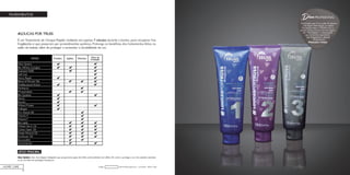 60
TRATAMENTOS
#LOUCAS POR TRUSS
É um Tratamento de Choque Rápido realizado em apenas 7 minutos durante o banho, para recuperar fios
fragilizados e que passaram por procedimentos químicos. Prolonga os benefícios dos tratamentos feitos no
salão de beleza, além de proteger e aumentar a durabilidade da cor.
Mini Kit #loucasportruss - 3 produtos - 100ml / cadaCódigo:HOME CARE
ATIVO PRINCIPAL
Glow System: ativo tecnológico inteligente que proporciona gloss de brilho extraordinário em efeito 3D, nutre e protege a cor dos cabelos coloridos
e cria um filme de proteção duradouro.
Dica
Você sabia que 9 em cada 10 clientes
não fazem hidratação no salão?
Pensando nisso, a TRUSS criou a
versão home care em kit de viagem
do “Fast Repair”, a hidratação
que se tornou queridinha
das blogueiras e clientes
deixando-as
PROFISSIONAL
 