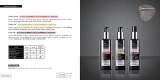 76
FINALIZADORES
CURLY LIGHT
Reduz o volume e define os cachos de forma natural. Leave-in e antifrizz. Proporciona maciez e brilho.
Contém: Glow System, Bio Amino Acids, Wheat Protein e Cereal Protein.
CURLY FIX
Define e fixa os cachos. Bloqueador de umidade. Aumenta a durabilidade do penteado. Contém: Holding
Layer, Bio Affinity Complex, Bio Amino Acids, Wheat Protein e Cereal Protein.
FLUID FIX
Leave-in sem enxague em spray. Protetor térmico para uso com babyliss. Aumenta a durabilidade dos
cachos e controla o frizz. Volumizador de raiz. Possui secagem rápida e prolonga o penteado por 24h.
Contém: Holding Layer, Bio Affinity Complex e Wheat Protein.
HOME CARE
ATIVO PRINCIPAL
Wheat Protein: derivados do trigo. Protege e ajuda a restaurar a elasticidade natural do cabelo.
Fluid Fix - 250mlCódigo:
Curly Fix - 250mlCódigo:
Curly Light - 250mlCódigo:
Dica
Curly Light: Cachos macios e
brilhantes, sem frizz.
Curly Fix: Definição e fixação
flexível dos cachos.
Fluid Fix: Maior aliado para
prolongar o efeito de cachos
com babyliss. Cachos
perfeitos por mais de
24 horas!
PROFISSIONAL
 