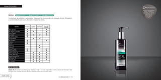 80
FINALIZADORES
BRUSH
Concentrado de proteínas e aminoácidos. Tratamento de reconstrução com ativação térmica. Obrigatório
o uso de ondas de calor para absorção e fixação dos ativos.
HOME CARE
ATIVO PRINCIPAL
Avocado Oil: óleo natural rico em ácidos graxos, Vitaminas A, B1, B2, C e D, além de aminoácidos e lecitina. Apresenta alta absorção de raios
ultravioleta, sendo um potente filtro solar, além de ser altamente emoliente para as fibras do cabelo.
Brush - 250mlCódigo:
Recupera semanalmente
a força, resistência e
elasticidade dos cabelos,
encorpando os fios ao
usar o calor do
secador após as
lavagens.
PROFISSIONALDica
 