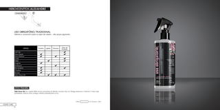 92
TRATAMENTO
HOME CARE
Uso Obrigatório; - 260mlCódigo:
USO OBRIGATÓRIO; TRADICIONAL
Hidrata e reconstrói todos os tipos de cabelo - não possui pigmento.
ATIVO PRINCIPAL
Tahiti Monoi Oil: óleo vegetal 100% natural, proveniente da Polinésia Francesa. Rico em Ômegas Essenciais e Vitamina E. Possui ação
antioxidante, restaura, nutre, protege e hidrata profundamente os fios.
 