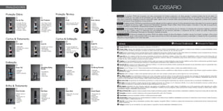 100
GLOSSÁRIO
Proteínas: Os produtos TRUSS são formulados com altas concentrações de Proteínas poderosas e de última geração. A principal proteína dos fios de cabelo é a
Queratina, formada por uma cadeia de 20 aminoácidos, que são utilizados em diversas combinações nos produtos da linha. O uso contínuo dos produtos que contém
esses ativos, proporciona resultados incríveis de restauração capilar, agindo como um cimento dentro das porosidades da fibra, assegurando a coesão entre cutícula e
córtex. Proporcionam: Força, Resistência e Corpo às fibras.
Lipídeos: Os lipídeos da linha TRUSS são provenientes da grande utilização de óleos orgânicos naturais. Os óleos são facilmente absorvidos pelos fios, tornando-se agentes
funcionais nas ligações da estrutura capilar. Proporcionam: Elasticidade, Hidratação, Maciez e Brilho. Evitam Pontas Duplas e Controlam o Frizz, além de proporcionar
Proteção, Previnindo e Combatendo o Ressecamento excessivo dos cabelos.
Vitaminas: As formulações TRUSS possuem uma infinidade de combinações de óleos naturais, ricos em vitaminas. As vitaminas são compostos orgânicos e nutrientes
essenciais para que o cabelo cresça e se desenvolva sem anormalidades em sua estrutura. Estimulam o crescimento dos fios e evitam sua queda. Proporcionam:
Crescimento Saudável, Elasticidade, Diminuição da Oleosidade e Redução da Queda.
Filme de Proteção: Os filmes de proteção dos produtos TRUSS são obtidos através de ativos tecnológicos e também, naturais. Sua função é proteger a fibra contra
agressões externas, reduzir o frizz, aumentar brilho e, em alguns casos, formar um filme mais espesso que promoverá a sustentação e a fixação dos fios nos penteados,
deixando-os mais protegidos e com muito mais estilo.
ATIVOS
Amazon Buriti Oil: excelente fonte de proteínas e vitaminas A, B1, B2, B5 e C.
Amazon Gloss: originário das amêndoas dos frutos de palmeiras da Amazônia, melhora a penteabilidade, reduz a estática e o efeito fly-away. Restaura a camada hidrolipídica natural,
proporcionado brilho, emoliência, hidratação e proteção ao cabelo. Possui baixo peso molecular, por isso não pesa nos fios.
Amisil: agente condicionante. Promove proteção térmica, melhor deslizamento da prancha, redução de volume e frizz, brilho intenso sem oleosidade, maciez e proteção térmica. Promove
a redefinição dos cachos e redução de volume em cabelos étnicos, mantendo os fios soltos e macios, sem efeito cumulativo.
Argan Oil: óleo raro originário do Marrocos, possui propriedades reconstrutoras e hidratantes, revitaliza, controla o frizz, melhora a flexibilidade e confere maciez aos fios. Enriquecido com
Ômega 6 (ácido linoleico) e 9 (ácido oleico). Por ser natural, seus antioxidantes e vitaminas melhoram a elasticidade, proporcionam brilho luminoso e ajudam a renovar os fios danificados
pela ação do calor, vento, oxidação ou excesso de escova e química.
Arginine: é um dos aminoácidos formador da proteína da fibra capilar que recupera os cabelos danificados, proporcionando resistência aos fios, interna e externamente, garantindo aspecto
saudável de dentro para fora. É importante para reestruturar a matriz proteica de Queratina e doar resistência ao fio de cabelo.
Avocado Oil: óleo natural rico em ácidos graxos, Vitaminas A, B1, B2, C e D, além de aminoácidos e lecitina. Apresenta alta absorção de raios ultravioleta, sendo um potente filtro solar,
além de ser altamente emoliente para as fibras do cabelo.
Baobab: rico em Ômegas 3, 6 e 9 - Ácidos Graxos Essenciais. Excelente para repor os Lipídeos, e deixar o cabelo mais saudável, brilhante e suave.
Batana Oil: rico em Micronutrientes e Antioxidantes, ajuda a repor os Lipídeos, aumenta a resistência do cabelo, hidrata e acondiciona. Reduz o frizz, devolve o aspecto saudável e melhora
a elasticidade do cabelo.
Beeswax: ajuda a proteger o cabelo contra agressões externas assim como calor excessivo causado pelo sol, poeira, água do mar e cloro de piscinas.
Bio Affinity Complex: possui bioafinidade constitutiva com os fios, reforçando sua estrutura interna. Fornece elementos fito-nutrientes para reparação da cutícula danificada, restaurando
os cabelos danificados por processos químicos ou agressões externas (raios UV, vento, uso excessivo do secador e prancha). Recupera a força, resistência e flexibilidade natural dos fios,
deixando-os mais fortalecidos e macios. Prolonga o brilho, previne pontas duplas, forma filme protetor e previne a alteração da cor.
Bio Amino Acids: micropartículas de aminoácidos que penetram no córtex, formando ligações fundamentais que reforçam a estrutura interna, aumentando a flexibilidade dos fios.
Bio Lipids: associação de lipídeos e frações especiais de óleos vegetais enriquecido com Ômega 3, 6 e 9 e Vitaminas A, B1, B2, C, D e E, além de aminoácidos. Favorece a coesão entre as
células capilares aumentando a capacidade de retenção de água (hidratação) em seu interior.
Bio-Cysteine: aminoácido de menor estrutura molecular que penetra com facilidade na fibra capilar, devido à bioafinidade com os fios, proporciona ação reparadora da cutícula,
formando filme protetor contra agressões externas. Restaura a flexibilidade e resistência dos fios, protegendo cabelos quimicamente tratados. Hidrata e devolve ao cabelo, brilho, maciez e
penteabilidade. Resgata a flexibilidade natural dos fios.
Blend of Miracle Oils: recuperam os danos causados aos fios. Repõe aminoácidos proteicos e lipídeos que aumentam a elasticidade e resistência. Proporciona maciez, além de reduzir frizz.
Ceramides: aumentam a maciez e restauram os fios, proporcionando brilho. Ação Color Protection.
Cereal Butter: proporciona suavidade e lubrifica o cabelo quimicamente tratado.
Cereal Protein: proteína que forma uma camada hidratante e protetora no fio. Restaura força, resistência e flexibilidade, promovendo um cabelo forte e macio. Promove o brilho duradouro,
previne pontas duplas e o desbotamento da cor.
Chia Oil: rico em ômega 3, fibras, antioxidantes, proteínas, cálcio, magnésio, manganês e fósforo. Combate os radicais livres, desacelerando o envelhecimento dos fios, melhorando assim
sua saúde e aparências.
Collagen: proteína rica em aminoácidos com ação protetora e reparadora. Devolve elasticidade e flexibilidade aos fios.
Day by Day
• Proteção Térmica
• Desembaraçante
• Nutrição Profunda
• Tratamento para
o dia e a noite
• Proteção e Brilho
Curly Light
• Hidratação
• Definição dos Cachos
• Suavidade
• Brilho
Hair Protector
• Gel / Base Creme
• Desembaraçante
• Proteção Térmica
• Hidratação e
Suavidade
• Proteção e Brilho
• Proteção UV
Curly Fix
• Fixação dos Cachos
• Bloqueador
de Umidade
• Proteção e Brilho
Brush
• Reconstrução Térmica
• Força e Elasticidade
Fluid Fix
• Longa duração dos
cachos (até 24 horas)
• Volume
• Controle do frizz
• Seca Rápido
Acqua Gel
• Definição
• Fixação
• Brilho moderado
Volumizing Styling
Powder
• Flexibilidade
• Volume
• Textura
• Efeito fosco
Sculpt Fix
• Jato Seco
• Fixação Extra Forte
• Estilização
Cachos & Tratamento
Estilização
Cachos & Estilização
FINALIZADORES
Proteção Diária
Body Volume
• Corpo
• Volume
• Textura
• Bloqueador
de Umidade
• Anti-Aging
Shine Pomade
Cabelos, barba e
bigode.
• Bloqueador de
Umidade
• Antifrizz
• Disciplina
• Brilho
Fix-Strong Pomade
• Definição
• Fixação forte
• Estilização
• Efeito fosco
Proteção Térmica
Brilho & Tratamento
Fluid Shine
• Finalização
• Proteção
• Antifrizz
• Bloqueador de
Umidade
• Brilho
Gloss Shine
• Reparador de pontas
• Antifrizz
Instant Repair
• Bloqueador de
umidade
• Reparador
instantâneo
• Recuperação
• Proteção
Fix Pomade
• Definição
• Fixação média
• Estilização
• Efeito fosco
Ativos Orgânicos Ativos Hi-Tech
 