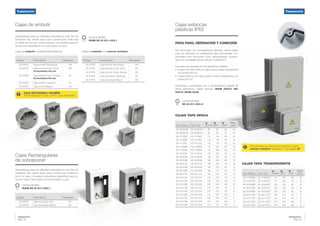 Tubelectric
®
Pág. 22
Tubelectric
®
Pág. 23
Código Descripción Maxipack
02-220PG Caja embutir Rectangular 156
02-221PG Caja embutir Octog. Chica
Profundidad 45 mm
150
02-222PG Caja embutir Octog. Grande
Profundidad 65 mm
90
02-223PG Caja embutir Cuadrada 53
02-224PG Caja embutir Mignon 176
Código Descripción Maxipack
02-210PG Caja embutir Rectangular 180
02-211PG Caja embutir Octog. Chica 120
02-212PG Caja embutir Octog. Grande 80
02-213PG Caja de embutir Cuadrada 60
02-214PG Caja de embutir Mignon 200
Cajas de embutir
Desarrolladas para ser utilizadas embutidas en todo tipo de
instalación fija, siendo aptas para construcción tradicional
en todas sus formas; cuenta además, con detalles especia-
les para ser utilizadas en la construcción en seco.
Cajas estancas
plásticas IP65
para paso, derivación y conexión
Son fabricadas con termoplásticos aislantes, siendo aptas
para ser utilizadas en instalaciones fijas domiciliarias o in-
dustriales tanto embutidas como sobrepuestas, compati-
bles con la totalidad de los artículos Tubelectric®
.
Las cajas se presentan en los siguientes modelos:
•	 Cuerpo Gris Ral 7035 con tapa opaca o tapa transparente
con protección UV.
•	 Cuerpo Blanco con tapa opaca o tapa transparente con
protección UV.
Diseñadas y construidas con un termoplástico aislante de
última generación, según Normas: IRAM 62670, IEC
60670, IRAM 2346.
Cód. Blanco Cód. Gris
A
Ancho
H
Alto
P
Prof.
Maxi-
pack
06-090905B 06-090905G 90 90 55 32
06-090907B 06-090907G 90 90 75 24
06-111106B 06-111106G 115 115 65 24
06-111108B 06-111108G 115 115 80 24
06-111111B 06-111111G 115 115 110 24
06-111606B 06-111606G 115 165 65 18
06-111608B 06-111608G 115 165 80 18
06-111611B 06-111611G 115 165 110 18
06-161606B 06-161606G 165 165 65 16
06-161608B 06-161608G 165 165 80 16
06-161611B 06-161611G 165 165 110 16
06-162106B 06-162106G 165 210 65 12
06-162108B 06-162108G 165 210 80 12
06-162111B 06-162111G 165 210 110 12
06-212111B 06-212111G 210 210 110 12
06-212113B 06-212113G 210 210 135 12
06-212116B 06-212116G 210 210 165 12
06-213111B 06-213111G 210 310 110 6
06-213113B 06-213113G 210 310 135 6
06-213116B 06-213116G 210 310 165 6
06-313111B 06-313111G 310 310 110 4
06-313113B 06-313113G 310 310 135 4
06-313116B 06-313116G 310 310 165 4
Cajas tapa opaca
Cajas tapa transparente
Cód. Blanco Cód. Gris
A
Ancho
H
Alto
P
Prof.
Maxi-
pack
06-111608BT 06-111608GT 115 165 80 18
06-111611BT 06-111611GT 115 165 110 18
06-161608BT 06-161608GT 165 165 80 16
06-161611BT 06-161611GT 165 165 110 16
06-162108BT 06-162108GT 165 210 80 12
06-162111BT 06-162111GT 165 210 110 12
06-212111BT 06-212111GT 210 210 110 12
06-212113BT 06-212113GT 210 210 135 12
06-212116BT 06-212116GT 210 210 165 12
Código Descripción Maxipack
02-215PG Caja rectangular Gris 95
02-215PB Caja rectangular Blanca 95
Cajas Rectangulares
de sobreponer
Desarrolladas para ser utilizadas embutidas en todo tipo de
instalación fija, siendo aptas para construcción tradicional
como en seco, ofreciendo soluciones específicas para to-
dos los casos. Se proveen en colores blanco y gris.
Licencia de Sello
IRAM DC-E-G11-003.1
Licencia de Sello
DC-E-G11-003.3
Licencia de Sello
IRAM DC-E-G11-003.1
Para obtener una terminación perfecta, usá la
mecha caladora Tubelectric®
. Ver página 27.
!
Cajas de embutir con inserto metálicoCajas de embutir completamente plásticas
CAJA OCTOGONAL GRANDE
PROFUNDIDAD 65 mm | APTA LOSA RADIANTE
!
 