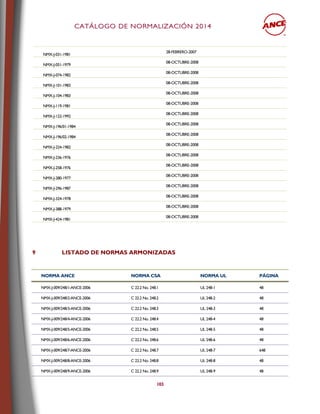 CCAATTÁÁLLOOGGOO DDEE NNOORRMMAALLIIZZAACCIIÓÓNN 22001144
103
NMX-J-031-1981
28-FEBRERO-2007
NMX-J-051-1979
08-OCTUBRE-2008
NMX-J-074-1982
08-OCTUBRE-2008
NMX-J-101-1983
08-OCTUBRE-2008
NMX-J-104-1983
08-OCTUBRE-2008
NMX-J-119-1981
08-OCTUBRE-2008
NMX-J-122-1992
08-OCTUBRE-2008
NMX-J-196/01-1984
08-OCTUBRE-2008
NMX-J-196/02-1984
08-OCTUBRE-2008
NMX-J-224-1982
08-OCTUBRE-2008
NMX-J-236-1976
08-OCTUBRE-2008
NMX-J-258-1976
08-OCTUBRE-2008
NMX-J-280-1977
08-OCTUBRE-2008
NMX-J-296-1987
08-OCTUBRE-2008
NMX-J-324-1978
08-OCTUBRE-2008
NMX-J-388-1979
08-OCTUBRE-2008
NMX-J-424-1981
08-OCTUBRE-2008
9 LISTADO DE NORMAS ARMONIZADAS
NORMA ANCE NORMA CSA NORMA UL PÁGINA
NMX-J-009/248/1-ANCE-2006 C 22.2 No. 248.1 UL 248-1 48
NMX-J-009/248/2-ANCE-2006 C 22.2 No. 248.2 UL 248-2 48
NMX-J-009/248/3-ANCE-2006 C 22.2 No. 248.3 UL 248-3 48
NMX-J-009/248/4-ANCE-2006 C 22.2 No. 248.4 UL 248-4 48
NMX-J-009/248/5-ANCE-2006 C 22.2 No. 248.5 UL 248-5 48
NMX-J-009/248/6-ANCE-2006 C 22.2 No. 248.6 UL 248-6 48
NMX-J-009/248/7-ANCE-2006 C 22.2 No. 248.7 UL 248-7 648
NMX-J-009/248/8-ANCE-2006 C 22.2 No. 248.8 UL 248-8 48
NMX-J-009/248/9-ANCE-2006 C 22.2 No. 248.9 UL 248-9 48
 