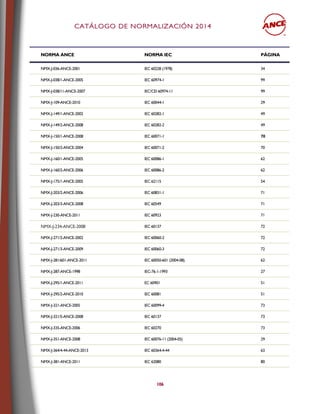 CCAATTÁÁLLOOGGOO DDEE NNOORRMMAALLIIZZAACCIIÓÓNN 22001144
106
NORMA ANCE NORMA IEC PÁGINA
NMX-J-036-ANCE-2001 IEC 60228 (1978) 34
NMX-J-038/1-ANCE-2005 IEC 60974-1 99
NMX-J-038/11-ANCE-2007 IEC/CEI 60974-11 99
NMX-J-109-ANCE-2010 IEC 60044-1 29
NMX-J-149/1-ANCE-2002 IEC 60282-1 49
NMX-J-149/2-ANCE-2008 IEC 60282-2 49
NMX-J-150/1-ANCE-2008 IEC 60071-1 70
NMX-J-150/2-ANCE-2004 IEC 60071-2 70
NMX-J-160/1-ANCE-2005 IEC 60086-1 62
NMX-J-160/2-ANCE-2006 IEC 60086-2 62
NMX-J-175/1-ANCE-2005 IEC 62115 54
NMX-J-203/2-ANCE-2006 IEC 60831-1 71
NMX-J-203/3-ANCE-2008 IEC 60549 71
NMX-J-230-ANCE-2011 IEC 60923 71
NMX-J-234-ANCE-2008 IEC 60137 72
NMX-J-271/2-ANCE-2002 IEC 60060-2 72
NMX-J-271/3-ANCE-2009 IEC 60060-3 72
NMX-J-281/601-ANCE-2011 IEC 60050-601 (2004-08). 62
NMX-J-287-ANCE-1998 IEC-76-1-1993 27
NMX-J-295/1-ANCE-2011 EC 60901 51
NMX-J-295/2-ANCE-2010 IEC 60081 51
NMX-J-321-ANCE-2005 IEC 60099-4 73
NMX-J-321/5-ANCE-2008 IEC 60137 73
NMX-J-335-ANCE-2006 IEC 60270 73
NMX-J-351-ANCE-2008 IEC 60076-11 (2004-05) 29
NMX-J-364/4-44-ANCE-2013 IEC 60364-4-44 63
NMX-J-381-ANCE-2011 IEC 62080 80
 