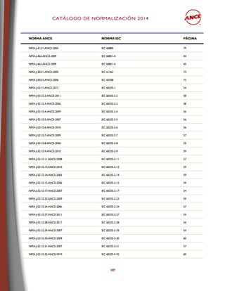 CCAATTÁÁLLOOGGOO DDEE NNOORRMMAALLIIZZAACCIIÓÓNN 22001144
107
NORMA ANCE NORMA IEC PÁGINA
NMX-J-412/1-ANCE-2004 IEC 60884 79
NMX-J-462-ANCE-2009 IEC 60851-4 44
NMX-J-463-ANCE-2009 IEC 60851-4 45
NMX-J-502/1-ANCE-2005 IEC 61362 73
NMX-J-502/2-ANCE-2006 IEC 60308 73
NMX-J-521/1-ANCE-2012 IEC 60335-1 54
NMX-J-521/2-2-ANCE-2011 IEC 60335-2-2 58
NMX-J-521/2-3-ANCE-2006 IEC 60335-2-3 58
NMX-J-521/2-4-ANCE-2009 IEC 60335-2-4 56
NMX-J-521/2-5-ANCE-2007 IEC 60335-2-5 56
NMX-J-521/2-6-ANCE-2010 IEC 60335-2-6 56
NMX-J-521/2-7-ANCE-2009 IEC 60335-2-7 57
NMX-J-521/2-8-ANCE-2006 IEC 60335-2-8 59
NMX-J-521/2-9-ANCE-2010 IEC 60335-2-9 59
NMX-J-521/2-11-ANCE-2008 IEC 60335-2-11 57
NMX-J-521/2-13-ANCE-2010 IEC 60335-2-13 59
NMX-J-521/2-14-ANCE-2005 IEC 60335-2-14 59
NMX-J-521/2-15-ANCE-2006 IEC 60335-2-15 59
NMX-J-521/2-17-ANCE-2007 IEC 60335-2-17 54
NMX-J-521/2-23-ANCE-2009 IEC 60335-2-23 59
NMX-J-521/2-24-ANCE-2006 IEC 60335-2-24 57
NMX-J-521/2-27-ANCE-2011 IEC 60335-2-27 59
NMX-J-521/2-28-ANCE-2011 IEC 60335-2-28 54
NMX-J-521/2-29-ANCE-2007 IEC 60335-2-29 54
NMX-J-521/2-30-ANCE-2009 IEC 60335-2-30 60
NMX-J-521/2-31-ANCE-2007 IEC 60335-2-31 57
NMX-J-521/2-32-ANCE-2010 IEC 60335-2-32 60
 