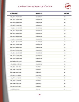 CCAATTÁÁLLOOGGOO DDEE NNOORRMMAALLIIZZAACCIIÓÓNN 22001144
108
NORMA ANCE NORMA IEC PÁGINA
NMX-J-521/2-34-ANCE-2004 IEC 60335-2-34 57
NMX-J-521/2-35-ANCE-2007 IEC 60335-2-35 54
NMX-J-521/2-40-ANCE-2003 IEC 60335-2-40 60
NMX-J-521/2-41-ANCE-2011 IEC 60335-2-41 54
NMX-J-521/2-45-ANCE-2008 IEC 60335-2-45 58
NMX-J-521/2-52-ANCE-2010 IEC 60335-2-52 60
NMX-J-521/2-53-ANCE-2012 IEC 60335-2-53 54
NMX-J-521/2-54-ANCE-2005 IEC 60335-2-54 54
NMX-J-521/2-60-ANCE-2012 IEC 60335-2-60 55
NMX-J-521/2-65-ANCE-2009 IEC 60335-2-65 60
NMX-J-521/2-75-ANCE-2007 IEC 60335-2-75 55
NMX-J-521/2-76-ANCE-2012 IEC 60335-2-76 55
NMX-J-521/2-79-ANCE-2005 IEC 60335-2-79 60
NMX-J-521/2-80-ANCE-2008 IEC 60335-2-80 60
NMX-J-521/2-91-ANCE-2004 IEC 60335-2-91 60
NMX-J-521/2-95-ANCE-2005 IEC 60335-2-95 75
NMX-J-523/471-ANCE-2012 IEC 60050-471 73
NMX-J-523/486-ANCE-2000 IEC 60050 (486) 62
NMX-J-524/1-ANCE-2005 IEC 60745-1 61
NMX-J-524/2-1-ANCE-2009 IEC 60745-2-1 61
NMX-J-524/2-2-ANCE-2006 IEC 60745-2-2 61
NMX-J-524/2-3-ANCE-2009 IEC 60745-2-3 61
NMX-J-524/2-4-ANCE-2006 IEC 60745-2-4 61
NMX-J-524/2-5-ANCE-2005 IEC 60745-2-5 61
NMX-J-524/2-6-ANCE-2006 IEC 60745-2-6 62
NMX-J-527/4-ANCE-2003 IEC 60095-4 62
NMX-J-528-ANCE-2011 IEC 60456 57
 
