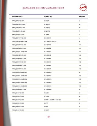 CCAATTÁÁLLOOGGOO DDEE NNOORRMMAALLIIZZAACCIIÓÓNN 22001144
109
NORMA ANCE NORMA IEC PÁGINA
NMX-J-529-ANCE-2006 IEC 60529 69
NMX-J-538/1-ANCE-2005 IEC 60947-1 69
NMX-J-538/2-ANCE-2005 IEC 60947-2 70
NMX-J-538/3-ANCE-2005 IEC 60947-3 70
NMX-J-545-ANCE-2008 IEC 60969 51
NMX-J-550/1-1-ANCE-2008 IEC 61000-1-1 64
NMX-J-550/14-2-ANCE-2008 IEC/CISPR 14-2 (2001-11) 66
NMX-J-550/2-2-ANCE-2005 IEC 61000-2-2 101
NMX-J-550/3-4-ANCE-2005 IEC 61000-3-4 101
NMX-J-550/3-11-ANCE-2005 IEC 61000-3-11 101
NMX-J-550/4-2-ANCE-2005 IEC 61000-4-2 102
NMX-J-550/4-3-ANCE-2008 IEC 61000-4-3 102
NMX-J-550/4-4-ANCE-2005 IEC 61000-4-4 102
NMX-J-550/4-5-ANCE-2006 IEC 61000-4-5 102
NMX-J-550/4-7-ANCE-2005 IEC 61000-4-7 102
NMX-J-550/4-10-ANCE-2007 IEC 61000-4-10 66
NMX-J-550/4-11-ANCE-2006 IEC 61000-4-11 102
NMX-J-550/4-12-ANCE-2006 IEC 61000-4-12 102
NMX-J-550/4-13-ANCE-2006 IEC 61000-4-13 102
NMX-J-550/4-15-ANCE-2005 IEC 61000-4-15 102
NMX-J-550/4-3-ANCE-2008 IEC 61000-4-30 66
NMX-J-551-ANCE-2005 IEC 62301 55
NMX-J-552-ANCE-2005 IEC 61284 40
NMX-J-553-ANCE-2002 ISO 4892-1; ISO 4892-2 e ISO 4582 39
NMX-J-557-ANCE-2003 ISO 7371 58
NMX-J-558-ANCE-2003 ISO 8561 58
NMX-J-561-ANCE-2004 IEC 60507 74
 