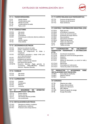 CCAATTÁÁLLOOGGOO DDEE NNOORRMMAALLIIZZAACCIIÓÓNN 22001144
11
CT 14 TRANSFORMADORES
SC LA
GT TS
GT MP
GT TM
GT PC
Líquidos aislantes
Transformadores secos
Métodos de prueba
Transformadores de medida
Papel y cartón
CT 20 CONDUCTORES
SC 20 A
SC 20 B
SC 20 D
SC 20 E
GT AM
GT CA
Alta tensión
Baja tensión
Conectadores
Accesorios para conductores eléctricos aislados de
energía
Alambre magneto
Cintas aislantes
CT 23 ACCESORIOS ELÉCTRICOS
SC 23 A Sistemas de conducción de cables
SC 23 B Clavijas , receptáculos e interruptores
SC 23 C Sistemas de configuraciones de clavijas y
receptáculos
SC 23 E Interruptores automáticos y equipo similar para
uso en electrodomésticos
SC 23 F Dispositivos de conexión
SC 23 G Acopladores para aparatos
SC 23 H Clavijas y receptáculos tipo industrial
SC 23 J Interruptores para aparatos
GT EC/TR Accesorios eléctricos –Reglas generales de
armonización; NMX-J-508-ANCE Artefactos
eléctricos - Requisitos Generales.
CT 32 FUSIBLES
SC 32 A
SC 32 B
Alta tensión
Baja tensión
CT 34 ILUMINACIÓN
SC 34 A
SC 34 B
SC 34 C
SC 34 D
Lámparas
Portalámparas
Balastros
Luminarios
CT 61 SEGURIDAD EN APARATOS
ELECTRODOMÉSTICOS Y SIMILARES
SC 61 A
SC 61 B
SC 61 F
GT 61 D
Enseres mayores
Enseres menores
Herramientas eléctricas portátiles
Aire acondicionado
CT 64 INSTALACIONES ELÉCTRICAS
GT 64 A
GT 64 B
GT 64 C
Abreviaturas, símbolos y vocabulario
Especificaciones y mediciones
Protección contra choque eléctrico
CT 77 COMPATIBILIDAD ELECTROMAGNÉTICA
GT 77 A
GT 77 B
GT 77 D
Fenómeno de baja frecuencia
Fenómeno de alta frecuencia
Radio interferencia
CT CONTROL Y DISTRIBUCIÓN INDUSTRIAL (CDI)
SC CDI-A
SC CDI-B
SC CDI-C
SC CDI-D
SC CDI-E
SC CDI-F
SC CDI-G
GT TMT
GT ET
GT TT
Reglas generales
Arrancadores y contactores
Centros de control de motores
Envolventes para equipo eléctrico
Desconectadores
Interruptores automáticos
Tableros de baja tensión
Tableros de media tensión
Equipos de transferencia
Tablillas terminales
CT COORDINACIÓN DE AISLAMIENTO
GENERACIÓN TRANSMISIÓN Y DISTRIBUCIÓN
(CTG)
SC CTG A
SC CTG B
SC CTG C
SC CTG E
SC CTG F
GT CTG D
GT CTG G
GT CTG H
Coordinación de aislamiento
Sistemas de control de centrales generadoras
Aisladores
Capacitores
Sistemas de desconexión y su control en media y
alta tensión
Apartarrayos
Controladores en media tensión
Técnicas de pruebas en alta tensión
CT PRODUCTOS Y ACCESORIOS PARA
INSTALACIONES ELÉCTRICAS (PIE)
GT PIE-B
SC PIE-G
SC PIE-H
Áreas peligrosas (clasificados)
Máquinas rotatorias
Pararrayos
GT CONANCE
GT MS
GT EE
GT EL
GT PB
GT EMS
GT ER
Máquinas para soldar
Equipos electromédicos
Equipos para laboratorio
Pilas y Baterías
Sistemas de gestión de energía
Energías Renovables
 