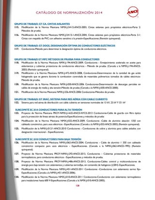CCAATTÁÁLLOOGGOO DDEE NNOORRMMAALLIIZZAACCIIÓÓNN 22001144
128
GGRRUUPPOO DDEE TTRRAABBAAJJOO:: GGTT CCAA,, CCIINNTTAASS AAIISSLLAANNTTEESS
115. Modificación de la Norma Mexicana NMX-J-541/2-ANCE-2003, Cintas aislantes para propósitos eléctricos-Parte 2:
Métodos de prueba.
116. Modificación de la Norma Mexicana NMX-J-541/3-1-ANCE-2004, Cintas aislantes para propósitos eléctricos-Parte 3-1:
Cintas con respaldo de PVC con adhesivo sensitivo a la presión-Especificaciones (Revisión quinquenal).
GGRRUUPPOO DDEE TTRRAABBAAJJOO:: GGTT DDOOCCEE,, DDEESSIIGGNNAACCIIÓÓNN ÓÓPPTTIIMMAA DDEE CCOONNDDUUCCTTOORREESS EELLÉÉCCTTRRIICCOOSS
117. Conductores-Método para determinar la designación óptima de conductores eléctricos.
GGRRUUPPOO DDEE TTRRAABBAAJJOO GGTT MMPPCC MMÉÉTTOODDOOSS DDEE PPRRUUEEBBAA PPAARRAA CCOONNDDUUCCTTOORREESS
118. Modificación de la Norma Mexicana NMX-J-194-ANCE-2009, Conductores - Envejecimiento acelerado en aceite para
aislamientos y cubiertas protectoras de conductores eléctricos - Método de prueba. (Cancela a la NMX-J-194-ANCE-
2003) (Revisión quinquenal).
119. Modificación a la Norma Mexicana NMX-J-472-ANCE-2008, Conductores-Determinacion de la cantidad de gas acido
halogenado que se genera durante la combustion controlada de materiales polimericos tomados de cables electricos-
Metodo de prueba.
120. Modificación de la Norma Mexicana NMX-J-030-ANCE-2006 Conductores-Determinación de descargas parciales en
cables de energía de media y alta tensión-Método de prueba (Cancela a la NMX-J-030-ANCE-2000).
121. Modificación de la Norma Mexicana NMX-J-556-ANCE-2006 Conductores-Métodos de prueba.
GGRRUUPPOO DDEE TTRRAABBAAJJOO:: GGTT SSRRAACC,, SSIISSTTEEMMAA PPAARRAA RREEDD AAÉÉRREEAA CCOONN CCAABBLLEE CCUUBBIIEERRTTOO
122. Sistema para red aérea de distribución con cable cubierto en tensiones nominales de 13 kV, 23 kV Y 33 kV
SSUUBBCCOOMMIITTÉÉ SSCC 2200 AA CCOONNDDUUCCTTOORREESS PPAARRAA AALLTTAA TTEENNSSIIÓÓNN
123. Proyecto de Norma Mexicana PROY-NMX-J-I-632-ANCE-NYCE-2012 Conductores-Cable de guarda con fibra óptica
para la protección de líneas aéreas de potencia-Especificaciones y métodos de prueba
124. Modificación de la Norma Mexicana NMX-J-032-ANCE-2009, Conductores -Cable de aluminio aleación 1350 con
cableado concéntrico, para usos eléctricos –Especificaciones (Cancela a la NMX-J-032-ANCE-2003) (Revisión quinquenal).
125. Modificación de la NMX-J-012/1-ANCE-2010 Conductores - Conductores de cobre y aluminio para cables aislados con
designación internacional – Especificaciones.
SSUUBBCCOOMMIITTÉÉ SSCC 2200 BB CCOONNDDUUCCTTOORREESS PPAARRAA BBAAJJAA TTEENNSSIIÓÓNN
126. Modificación de la Norma Mexicana NMX-J-062-ANCE-2004, Conductores - Cable de aluminio 1 350 con cableado
concéntrico compacto para usos eléctricos - Especificaciones. (Cancela a la NMX-J-062-ANCE-1995) (Revisión
quinquenal).
127. Proyecto de Norma Mexicana PROY-NMX-J-292-ANCE-2013, Conductores - Cubiertas protectoras de materiales
termoplásticos, para conductores eléctricos - Especificaciones y métodos de prueba.
128. Proyecto de Norma Mexicana PROY-NMX-J-486-ANCE-2013, Conductores-Cables control y multiconductores de
energía para baja tensión con aislamientos y cubiertas termofijas, sin contenido de halógenos (LS0H)–Especificaciones.
129. Modificación de la Norma Mexicana NMX-J-451-ANCE-2011 Conductores -Conductores con aislamiento termo fijo-
Especificaciones (Cancela a la NMX-J-451-ANCE-2006).
130. Modificación de la Norma Mexicana NMX-J-010-ANCE-2011 Conductores-Conductores con aislamiento termoplástico
para instalaciones hasta 600 V-Especificaciones (Cancela a la NMX-J-010-ANCE-2005).
 