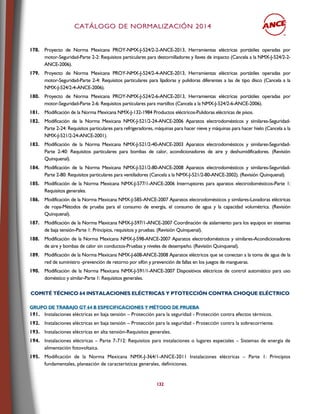 CCAATTÁÁLLOOGGOO DDEE NNOORRMMAALLIIZZAACCIIÓÓNN 22001144
132
178. Proyecto de Norma Mexicana PROY-NMX-J-524/2-2-ANCE-2013, Herramientas eléctricas portátiles operadas por
motor-Seguridad-Parte 2-2: Requisitos particulares para destornilladores y llaves de impacto (Cancela a la NMX-J-524/2-2-
ANCE-2006).
179. Proyecto de Norma Mexicana PROY-NMX-J-524/2-4-ANCE-2013, Herramientas eléctricas portátiles operadas por
motor-Seguridad-Parte 2-4: Requisitos particulares para lijadoras y pulidoras diferentes a las de tipo disco (Cancela a la
NMX-J-524/2-4-ANCE-2006).
180. Proyecto de Norma Mexicana PROY-NMX-J-524/2-6-ANCE-2013, Herramientas eléctricas portátiles operadas por
motor-Seguridad-Parte 2-6: Requisitos particulares para martillos (Cancela a la NMX-J-524/2-6-ANCE-2006).
181. Modificación de la Norma Mexicana NMX-J-132-1984 Productos eléctricos-Pulidoras eléctricas de pisos.
182. Modificación de la Norma Mexicana NMX-J-521/2-24-ANCE-2006 Aparatos electrodomésticos y similares-Seguridad-
Parte 2-24: Requisitos particulares para refrigeradores, máquinas para hacer nieve y máquinas para hacer hielo (Cancela a la
NMX-J-521/2-24-ANCE-2001).
183. Modificación de la Norma Mexicana NMX-J-521/2-40-ANCE-2003 Aparatos electrodomésticos y similares-Seguridad-
Parte 2-40: Requisitos particulares para bombas de calor, acondicionadores de aire y deshumidificadores. (Revisión
Quinquenal).
184. Modificación de la Norma Mexicana NMX-J-521/2-80-ANCE-2008 Aparatos electrodomésticos y similares-Seguridad-
Parte 2-80: Requisitos particulares para ventiladores (Cancela a la NMX-J-521/2-80-ANCE-2002). (Revisión Quinquenal).
185. Modificación de la Norma Mexicana NMX-J-577/1-ANCE-2006 Interruptores para aparatos electrodomésticos-Parte 1:
Requisitos generales.
186. Modificación de la Norma Mexicana NMX-J-585-ANCE-2007 Aparatos electrodomésticos y similares-Lavadoras eléctricas
de ropa-Métodos de prueba para el consumo de energía, el consumo de agua y la capacidad volumétrica. (Revisión
Quinquenal).
187. Modificación de la Norma Mexicana NMX-J-597/1-ANCE-2007 Coordinación de aislamiento para los equipos en sistemas
de baja tensión-Parte 1: Principios, requisitos y pruebas. (Revisión Quinquenal).
188. Modificación de la Norma Mexicana NMX-J-598-ANCE-2007 Aparatos electrodomésticos y similares-Acondicionadores
de aire y bombas de calor sin conductos-Pruebas y niveles de desempeño. (Revisión Quinquenal).
189. Modificación de la Norma Mexicana NMX-J-608-ANCE-2008 Aparatos eléctricos que se conectan a la toma de agua de la
red de suministro -prevención de retorno por sifón y prevención de fallas en los juegos de mangueras.
190. Modificación de la Norma Mexicana NMX-J-591/1-ANCE-2007 Dispositivos eléctricos de control automático para uso
doméstico y similar-Parte 1: Requisitos generales.
CCOOMMIITTÉÉ TTÉÉCCNNIICCOO 6644 IINNSSTTAALLAACCIIOONNEESS EELLÉÉCCTTRRIICCAASS YY PPTTOOTTEECCCCIIÓÓNN CCOONNTTRRAA CCHHOOQQUUEE EELLÉÉCCTTRRIICCOO
GGRRUUPPOO DDEE TTRRAABBAAJJOO GGTT 6644 BB EESSPPEECCIIFFIICCAACCIIOONNEESS YY MMÉÉTTOODDOO DDEE PPRRUUEEBBAA
191. Instalaciones eléctricas en baja tensión – Protección para la seguridad - Protección contra efectos térmicos.
192. Instalaciones eléctricas en baja tensión – Protección para la seguridad - Protección contra la sobrecorriente.
193. Instalaciones eléctricas en alta tensión-Requisitos generales.
194. Instalaciones eléctricas – Parte 7-712: Requisitos para instalaciones o lugares especiales – Sistemas de energía de
alimentación fotovoltaica.
195. Modificación de la Norma Mexicana NMX-J-364/1-ANCE-2011 Instalaciones eléctricas – Parte 1: Principios
fundamentales, planeación de características generales, definiciones.
 