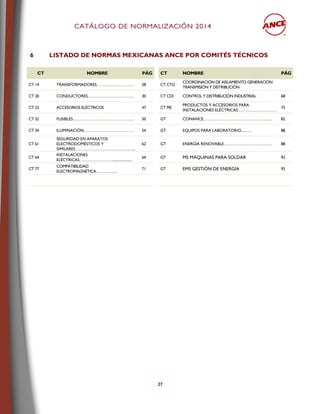 CCAATTÁÁLLOOGGOO DDEE NNOORRMMAALLIIZZAACCIIÓÓNN 22001144
27
6 LISTADO DE NORMAS MEXICANAS ANCE POR COMITÉS TÉCNICOS
CT NOMBRE PÁG CT NOMBRE PÁG
CT 14 TRANSFORMADORES………………………. 28 CT CTG
COORDINACIÓN DE AISLAMIENTO GENERACIÓN
TRANSMISIÓN Y DISTRIBUCIÓN
CT 20 CONDUCTORES…………………………… 30 CT CDI CONTROL Y DISTRIBUCIÓN INDUSTRIAL 68
CT 23 ACCESORIOS ELÉCTRICOS 47 CT PIE
PRODUCTOS Y ACCESORIOS PARA
INSTALACIONES ELÉCTRICAS……………………….
75
CT 32 FUSIBLES…………………………………….. 50 GT CONANCE……………………………………….…. 82
CT 34 ILUMINACIÓN……………………………… 54 GT EQUIPOS PARA LABORATORIO.....….. 88
CT 61
SEGURIDAD EN APARATOS
ELECTRODOMÉSTICOS Y
SIMILARES……………………………………...
62 GT ENERGÍA RENOVABLE………………………….…. 88
CT 64
INSTALACIONES
ELÉCTRICAS…………………….....................
64 GT MS MÁQUINAS PARA SOLDAR 92
CT 77
COMPATIBILIDAD
ELECTROMAGNÉTICA…………….
71 GT EMS GESTIÓN DE ENERGÍA 92
 