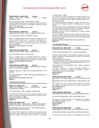 CCAATTÁÁLLOOGGOO DDEE NNOORRMMAALLIIZZAACCIIÓÓNN 22001144
49
NMX-J-009/248/13-ANCE-2006 (04/07/06)
FUSIBLES PARA BAJA TENSIÓN - PARTE 13: FUSIBLES
SEMICONDUCTORES.
LOW VOLTAGE FUSES - PART: 13: SEMICONDUCTOR FUSES.
Se aplica a fusibles semiconductores con tensiones nominales de 2 000 V de
corriente alterna (c.a.) o menores. Las capacidades nominales de corriente
directa (c.d.) son opcionales.
Cancela a la: NMX-J-009/248/13-ANCE-2000.
Páginas: 6.
NMX-J-009/248/14-ANCE-2006 (04/07/06)
FUSIBLES PARA BAJA TENSIÓN - PARTE 14: FUSIBLES SUPLEMENTARIOS.
LOW VOLTAGE FUSES - PART 14: SUPPLEMENTAL FUSES.
Aplica a los fusibles suplementarios con corrientes nominales de 60 A o
menores, destinados sólo para la protección suplementaria por
sobrecorriente en donde no se involucren circuitos derivados o
aplicaciones equivalentes. Las capacidades nominales de corriente directa
(c.d.) son opcionales.
Cancela a la: NMX-J-009/248/14-ANCE-2000.
Páginas: 8.
NMX-J-009/248/15-ANCE-2006 (04/07/06)
FUSIBLES PARA BAJA TENSIÓN - PARTE 15: FUSIBLES CLASE T.
LOW VOLTAGE FUSES - PART 15: CLASS T FUSES.
Aplica a los fusibles clase T con corrientes nominales de 1 200 A o
menores y tensiones nominales de 300 V o 600 V de corriente alterna
(c.a.). Las capacidades nominales de corriente directa (c.d.) son opcionales.
Cancela a la: NMX-J-009/248/15-ANCE-2000.
Páginas: 11.
NMX-J-009/248/16-ANCE-2000 (07/03/01)
PRODUCTOS ELÉCTRICOS - FUSIBLES - FUSIBLES PARA BAJA TENSIÓN -
PARTE 16: LIMITADORES DE PRUEBAS.
ELECTRICAL PRODUCTS - FUSES - LOW VOLTAGE FUSES PART 16: TEST
LIMITERS.
ELECTRICAL PRODUCTS - FUSES - LOW VOLTAGE FUSES PART 16:
TEST LIMITERS.
Cancela a la: NMX-J-009/248/16-ANCE-1999.
Páginas: 3.
SC 32-A Alta Tensión
NMX-J-149/1-ANCE-2002 (19/03/02)
FUSIBLES ALTA TENSIÓN - PARTE 1: CORTACIRCUITOS - FUSIBLES
LIMITADORES DE CORRIENTE.
HIGH VOLTAGE FUSES - PART 1: CURRENT - LIMITING FUSES.
Es aplicable a todo tipo de cortocircuito - fusibles de corriente para uso
exterior o interior para sistemas de corriente alterna de 60 Hz, con una
tensión nominal superior a 1 000 V.
Cancela a la: NMX-J-149-1998-ANCE.
Páginas: 80.
NMX-J-149/2-ANCE-2008 (16/04/10)
FUSIBLES PARA MEDIA Y ALTA TENSIÓN – PARTE 2: CORTACIRCUITOS
FUSIBLE DE EXPULSIÓN – ESPECIFICACIONES Y MÉTODOS DE PRUEBA.
FUSES FOR MEDIUM AND HIGH VOLTAGE – PART 2: EXPULSION FUSES –
SPECIFICATIONS AND TEST METHODS.
Esta Norma Mexicana especifica los requisitos para cortacircuitos fusible
tipo expulsión, que se diseñan para uso exterior (intemperie) o para uso
interior, en sistemas de corriente alterna de 60 Hz y de tensiones
nominales mayores a 1 000 V.
Los cortacircuitos fusibles de expulsión son dispositivos fusible en los
cuales el arco se extingue por medio del efecto de soplo y expulsión de los
gases que se producen por ablación debida a la interacción del arco y la
cámara de interrupción.
Los cortacircuitos fusible de expulsión se clasifican de acuerdo con la
capacidad de la TTR (tensión transitoria de restablecimiento) en los tipos
A, B y C.
Esta norma cubre solamente el desempeño de cortacircuitos fusible, cada
uno comprendiendo una combinación específica de montaje, portafusible y
un fusible, los cuales se prueban de acuerdo con esta norma.
Desempeños exitosos de otras combinaciones no pueden realizarse
conforme a esta norma.
Esta norma también puede usarse para cortacircuitos fusible de no
expulsión en donde el proceso de interrupción espera el paso natural de la
corriente por cero para interrumpir el circuito, como por ejemplo fusibles
del tipo en vacío y SF6.
Cancela a la: NMX-J-149/2-ANCE-2001 MX-J-227-ANCE-1996.
Páginas: 85.
SC 32-B Baja Tensión
NMX-J-009/4248/1-ANCE-2009 (27/05/09)
PORTAFUSIBLES PARA BAJA TENSION-PARTE 1: REQUISITOS GENERALES.
LOW VOLTAGE FUSEHOLDERS– PART 1: GENERAL REQUIREMENTS.
Esta Norma Mexicana aplica a los portafusibles y dispositivos para alojar
fusibles a emplearse en circuitos eléctricos de acuerdo con la norma de
instalaciones eléctricas.
Los requisitos de esta norma cubren:
a) Los portafusibles que se diseñan para utilizarse con las clases de fusibles
cubiertas en la serie de normas NMX-J-009-248-ANCE; Partes 2, 3, 4, 5,
6, 7, 8, 9, 10, 11, 12, 13, 14 y 15;
b)Los accesorios de los portafusibles (como cubiertas, indicadores,
adaptadores, etc.).
Esta Norma Mexicana y sus partes subsecuentes establecen las
características, construcción, condiciones de operación, marcado y
condiciones de prueba para los portafusibles.
Primera edición.
Páginas: 28.
NMX-J-009/4248/4-ANCE-2009 (27/05/09)
PORTAFUSIBLES PARA BAJA TENSION-PARTE 4: PORTAFUSIBLES CLASE
CC.
PORTAFUSIBLES PARA BAJA TENSION-PARTE 4: PORTAFUSIBLES CLASE
CC..
Los requisitos de esta Norma cubren a los portafusibles que se destinan
para utilizarse con fusibles de Clase CC, como se describen en
NMX-J-009/248/4-ANCE.
Primera edición.
Páginas: 6.
NMX-J-009/4248/5-ANCE-2009 (27/05/09)
PORTAFUSIBLES PARA BAJA TENSION-PARTE 5: PORTAFUSIBLES CLASE G.
LOW VOLTAGE FUSEHOLDERS – PART 5: FUSEHOLDERS CLASS G.
Los requisitos de esta Norma cubren a los portafusibles que se destinan
para utilizarse con fusibles de Clase G , como se describen en
NMX-J-009/248/5-ANCE.
Primera edición.
Páginas: 6.
NMX-J-009/4248/6-ANCE-2009 (27/05/09)
PORTAFUSIBLES PARA BAJA TENSION-PARTE 6: PORTAFUSIBLES CLASE H.
PORTAFUSIBLES PARA BAJA TENSION-PARTE 6: PORTAFUSIBLES CLASE H.
Los requisitos de esta norma cubren a los portafusibles que se destinan
 
