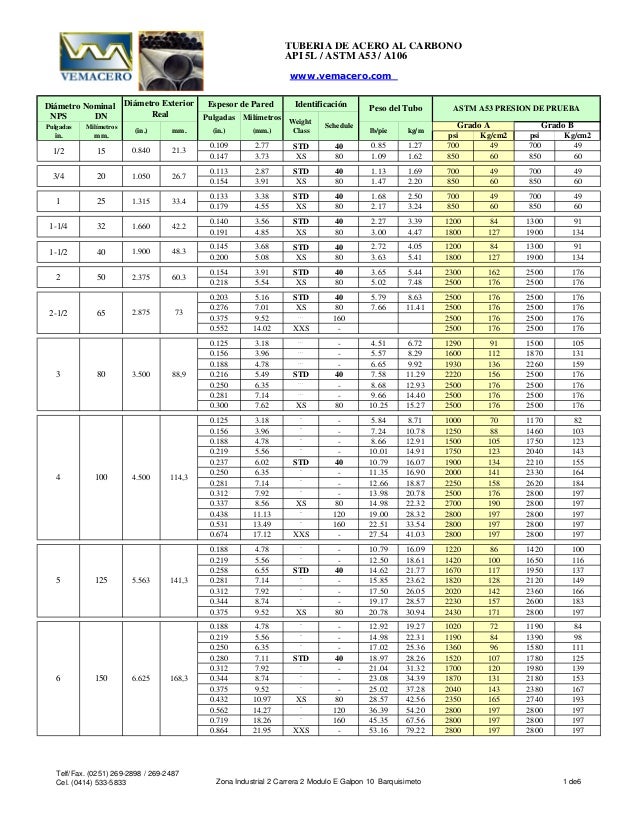 Astm A53 Specification Manual astm-a53-specification-manual