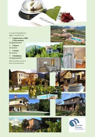 La nostra Ospitalità ad
oggi è composta da:
 5 Agriturismo / B&B
/ Casa vacanze
10 appartamenti
 1 Resort
10 camere
 1 Hostel
24 camere
 1 Residence
37 appartamenti
Altre strutture sono in
fase di convenzione
 