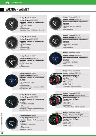 Linha AgrícolaCatálogodeProdutos2013
10
Código Turotest: 300416
Código Original: 803.366.00
Indicador Elétrico de Combustível
• Ø 52mm
• VZ(71Ω) - CH(14Ω)
• 12V
• com iluminação
• Aplicação : Trator 110 68 a 88 / 118 a 148
Código Turotest: 301155
Código Original: 842.224.00
Indicador Elétrico de Combustível
• Ø 52 mm
• VZ(1Ω) - CH(88Ω)
• 12V
• com iluminação
• Aplicação : 585
Código Turotest: 300431
Código Original: 803.366.10
Indicador Elétrico de Combustível
• Ø 52mm
• VZ(71Ω) - CH(1,4Ω)
• 12V
• com iluminação
Código Turotest: 302974
Código Original: 803.367.00
Indicador Elétrico de Temperatura
da Água
• Ø 52mm
• 40°C(75Ω) - 120°C(8Ω)
• 12V
• com iluminação
• Aplicação : Todos os modelos após 1985
68 a 88 / 118 a 148
Código Turotest: 300095
Código Original: 803.367.00
Indicador Elétrico de Temperatura
da Água
• Ø 52mm
• 40°C(75Ω) - 120°C(8Ω)
• 12V
• com iluminação
• Aplicação : Todos os modelos após 1985
68 a 88 / 118 a 148
VALTRA - VALMET
Código Turotest: 300430
Código Original: 819.077.10
Indicador Elétrico de Temperatura
da Água
• Ø 52mm
• 40°C(300Ω) - 120°C(24Ω)
• 12V
• com iluminação
• Aplicação : Série A
Código Turotest: 300414
Código Original: 819.077.00
Indicador Elétrico de Temperatura
da Água
• Ø 52mm
• 40°C(287,4Ω) - 120°C(22,7Ω)
• 12V
• com iluminação
Código Turotest: 300415
Código Original: 803.367.01
Indicador Elétrico de Temperatura
da Água
• Ø 52mm
• 40°C(75Ω) - 120°C(8Ω)
• 12V
• com iluminação
Código Turotest: 302975
Código Original: 838.860.00
Indicador Elétrico de Temperatura
da Água
• Ø 60mm
• 40°C(75Ω) - 120°C(8Ω)
• 12V
• com iluminação
Código Turotest: 302429
Código Original: E-E1-1018
Indicador Mecânico de
Temperatura da Água
• Ø 52mm
• Trator 360 / 600
• 40°C- 110°C
• rosca M14 x 1,5
• Cabo 2,30m
• Aplicação : Todos os modelos
Código Turotest: 302430
Código Original: 189.453, 189.450
Indicador Mecânico de
Temperatura da Água
• Ø 52mm
• 40°- 110°C
• rosca M14x1,5
• cabo 0,80m
• Aplicação : Trator 600 / 60 / 80 / 110
Código Turotest: 302781
Código Original: ADAPTAÇÃO
Indicador Mecânico de
Temperatura da Água
• Ø 52mm
• 40°C- 110°C
• rosca M14 x 1,5
• Cabo 1,15m
 