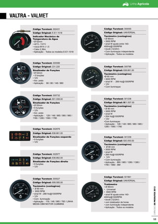 Linha Agrícola
CatálogodeProdutos2013
11
VALTRA - VALMET
Código Turotest: 302431
Código Original: E-E1-1018
Indicador Mecânico de
Temperatura da Água
• Ø 52mm
• 40°C- 110°C
• rosca M14 x 1,5
• Cabo 2,36m
• Aplicação : Todos os modelos E-E1-1018
Código Turotest: 300086
Código Original: 231.220
Sinalizador de Funções
• Ø 52mm
• 5 funções
• 12V
• Aro preto
• Aplicação : 68 / 88 / 148 / 880
Código Turotest: 300732
Código Original: 801.008.00
Sinalizador de Funções
• Ø 52mm
• 5 funções
• 12V
• Aro preto
• Aplicação : 128 / 148 / 885 / 985 / 980 /
1180 / 1280 / 1580 / 1780
Código Turotest: 302976
Código Original: 838.861.00
Sinalizador de Funções esquerdo
• 9 funções
• 12V
Código Turotest: 302977
Código Original: 838.862.00
Sinalizador de Funções direito
• 9 funções
• 12V
Código Turotest: 300027
Código Original: 808.585.00
Tacômetro (contagiros)
• Ø 80 mm
• 3000 RPM
• sinal W - 288 Hz@1000RPM
• 12V
• Com iluminação
• Aplicação : 118 / 148 / 985 / 785 / LINHA
MEDIA CBM MOTOR CUMMINS
Código Turotest: 300055
Código Original: UNIVERSAL
Tacômetro (contagiros)
• Ø 85mm
• 3500 RPM
• sinal W ajuste entre 140-
400Hz@1000RPM
• bivolt (12/24V)
• Com iluminaçao independente
• Aplicação : Todos os modelos
Código Turotest: 300786
Código Original: 838.661.00
Tacômetro (contagiros)
•Ø 80 mm
• 3000 RPM
• sinal W - 269 Hz@1000RPM
• 12V
• Com iluminaçao
Código Turotest: 301238
Código Original: 801.007.00
Tacômetro (contagiros)
• Ø 80 mm
• 3000 RPM
• sinal W
• 204 Hz@1000RPM
• 12V
•Com iluminaçao
• Aplicação : 128 / 148 / 885 / 980 / 985 /
1280 / 1580 / 1780
Código Turotest: 301239
Código Original: 820.000.00
Tacômetro (contagiros)
• Ø 80 mm
• 3000 RPM
• sinal W
• 269 Hz@1000RPM
• 12V
• Com iluminação
• Aplicação : 880 / 985 / 1280 / 1380 /
1780 / 1880 - BM
Código Turotest: 301961
Código Original: UNIVERSAL
Tratômetro
• Ø 85mm
• Universal
• 3500 RPM
• sinal W ajuste entre 140-
400Hz@1000RPM
• bivolt (12/24V)
• com totalizador de horas
• com iluminação independente
• Aplicação : Todos os modelos
 