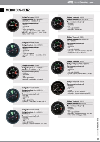 41
Linha Pesada / Leve
CatálogodeProdutos2013
mercedes-benz
Código Turotest: 302286
Código Original: 345.542.74.16 /
345.542.75.16 / 350.542.75.16
Tacômetro(contagiros)
• Ø80mm
• 2500 RPM
• 24V
• 291Hz @1000RPM
• Aplicação : Ônibus/Caminhões 355 /
364 / 365 / 366 / 370 / 371 / 1519 / 1924 /
1924A / 1932 / 1933
Código Turotest: 302260
Código Original: 688.542.73.16
Tacômetro(contagiros)
• Ø100mm
• 3000 RPM
• 12V
• 221Hz @1000RPM
• Aplicação : Onibus / Caminhões 364 A
/LA 912
Código Turotest: 302263
Código Original: 664.542.70.16 /
664.542.71.16 / 688.542.73.16
Tacômetro(contagiros)
• Ø100mm
• 2500 RPM
• 24V
• 297Hz @1000RPM
• Aplicação : Ônibus 447 LA / 449 A
Código Turotest: 302261
Código Original: 384.542.91.16 /
384.542.92.16
Tacômetro(contagiros)
• Ø100mm
• 3000 RPM
• 24V
• 240Hz @1000RPM
• Aplicação : ONIBUS 447 LA / 449 / 366 LA
Código Turotest: 300008
Código Original: 001.542.40.16 /
001.542.20.16
Tacômetro(contagiros)
• Ø100mm
• 3000 RPM
• 24V
• 249Hz @1000RPM
• Aplicação : Ônibus/Caminhões 336 / 1935
Código Turotest: 302259
Código Original: 345.542.75.16
Tacômetro(contagiros)
• Ø100mm
• 3500 RPM
• 12V
• 214Hz @1000RPM
• Aplicação : Ônibus 366
Código Turotest: 302254
Código Original: 345.542.81.16 /
345.542.82.16
Tacômetro(contagiros)
• Ø100mm
• 3500 RPM
• 12V
• 219Hz @1000RPM
• Aplicação : Ônibus/Caminhões 352 / 355
/ 370 ano 83 1313 / 1316 / 1517
Código Turotest: 302257
Código Original: A688.542.00.16
Tacômetro(contagiros)
• Ø100mm
• 3500 RPM
• 12V
• 240Hz @1000RPM
•Aplicação:Ônibus/Caminhões364A/LA712/812
Código Turotest: 300126
Tacômetro(contagiros)
• Ø100mm
• 3500 RPM
• 12V
• 5 Leds
• Totalizador de Hora Ø100mm
• Aplicação : Motores estacionarios 352
Código Turotest: 300010
Código Original: 801007022
Tacômetro(contagiros)
• Ø80mm
• 3500 RPM
• 24V
• 200Hz @1000RPM
• Aplicação : Ônibus/Caminhões 352 / 362
/ 1113 / 1313 / 1513 (após 1985)
 
