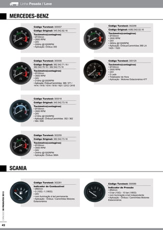 42
Linha Pesada / LeveCatálogodeProdutos2013
Código Turotest: 300007
Código Original: 345.542.82.16
Tacômetro(contagiros)
• Ø100mm
• 3500 RPM
• 24V
• 200Hz @1000RPM
• Aplicação :Ônibus 355
Código Turotest: 300006
Código Original: 382.542.71.16 /
382.542.78.16 / 382.542.73.16
Tacômetro(contagiros)
• Ø100mm
• 3500 RPM
• 24V
• 210Hz @1000RPM
•Aplicação :Ônibus/Caminhões 366 / 371 /
1414 / 1418 / 1514 / 1618 / 1621 / 2312 / 2418
Código Turotest: 300018
Código Original: 345.542.73.16
Tacômetro(contagiros)
• Ø100mm
• 3500 RPM
• 24V
• 210Hz @1000RPM
• Aplicação :Ônibus/Caminhões 352 / 362
/ 364 / 608
Código Turotest: 302255
Código Original: 382.542.73.16
Tacômetro(contagiros)
• Ø100mm
• 3500 RPM
• 24V
• 244Hz @1000RPM
• Aplicação :Ônibus 366A
Código Turotest: 302256
Código Original: A382.542.02.16
Tacômetro(contagiros)
• Ø100mm
• 3500 RPM
• 24V
• 265Hz @1000RPM
• Aplicação :Ônibus/Caminhões 366 LA
1420 / 1520
Código Turotest: 300125
Tacômetro(contagiros)
• Ø100mm
• 3500 RPM
• 24V
• 5 Leds
• Totalizador de Hora
• Aplicação : Motores Estacionários 477
Código Turotest: 202183
Taco Gerador
• 6,3Vca @1000RPM
• Rosca M22x1,5
Taco Gerador
• 6,3Vca @1000RPM
• Rosca M22x1,5
Código Turotest: 302281
Indicador de Combustível
• Ø60mm
• 0 (10Ω) -1 (180Ω)
• 24V
• com iluminação à led permanente
• Aplicação : Ônibus / Caminhões Motores
Estacionários
Código Turotest: 300089
Indicador de Pressão
• Ø52mm
• 0 bar (10Ω) - 10 bar (180Ω)
• com iluminação à led independente
• Aplicação : Ônibus / Caminhões Motores
Estacionários
mercedes-benz
scania
 
