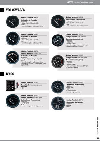 45
Linha Pesada / Leve
CatálogodeProdutos2013
volkswagen
iveco
Código Turotest: 300089
Indicador de Pressão
• Ø52mm
• 0 bar (10Ω) - 10 bar (180Ω)
• 12V
• com iluminação à led independente•
Código Turotest: 300602
Indicador de Pressão
• Ø52mm
• 0 bar (10Ω) - 10 bar (180Ω)
• 24V
• com iluminação à led independente
Código Turotest: 302760
Código Original: T00.919.551
Indicador de Pressão
• Ø60mm
• 0 Kgf/cm² (0Ω) - 3 Kgf/cm² (120Ω)
• 12V
• com iluminação à led independente
• Aplicação : Ônibus / Caminhões 11130
(após 1980)
Código Turotest: 300079
Indicador de Temperatura
• Ø52mm
• 40°C (630Ω) - 120°C (43Ω)
• 12V
• com iluminação à led independente
Código Turotest: 300797
Código Original: T00.919.253-C
Tacômetro(contagiros)
• Ø60mm
• 2750 RPM
• bivolt (12/24V)
• com iluminação à lâmpada 2W/12V
• (Ba9s) 228Hz @1000RPM
Código Turotest: 300005
Código Original: T00.919.253-B
Tacômetro(contagiros)
• Ø60mm
• 4000 RPM
• bivolt (12/24V)
• com iluminação à lâmpada 2W/12V
• 228Hz @1000RPM
Código Turotest: 303151
Painel de Instrumentos com
Chicote
•12V
Código Turotest: 300103
Código Original: T00.919.253-B
Indicador de Temperatura
• Ø52mm
• 40°C-120°C
• 12V
• com iluminação à led independente
Código Turotest: 300619
Código Original: 3.350.204
Chave de Ignição
Código Turotest: 300701
Botão de pada
• com Capa de Silicone
Código Turotest: 303231
Tacômetro (Contagiros)
• Ø85mm
• 3500 RPM
• 12V
• Com horímetro
• 164,5 Hz @ 500 RPM
Código Turotest: 202112
Sinalizador de Funções
• Ø52mm
• 3 leds
• 12V
Código Turotest: 300701
Botão de pada
• com Capa de Silicone
 