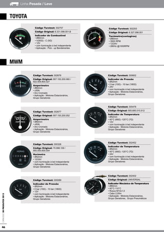 46
Linha Pesada / LeveCatálogodeProdutos2013
Código Turotest: 302757
Código Original: 8.331.098.001.B
Indicador de Combustível
• Ø60mm
• V(50Ω) - C (0Ω)
• 12V
• com iluminação à led independente
• Aplicação : Pick - up Bandeirantes
Código Turotest: 302253
Código Original: 8.327.098.001
Tacômetro(contagiros)
• Ø80mm
• 3500 RPM
• 12/24V
• 280Hz @1000RPM
Código Turotest: 302676
Código Original: 907.100.200.060 /
922.509.800.027
Amperímetro
• Ø60mm
• ±30A
• Aro Cromado
• Aplicação : Motores Estacionários,
Grupo Geradores
Código Turotest: 302677
Código Original: 907.100.200.052
Amperímetro
• Ø60mm
• ±50A
• Aro Cromado
• Aplicação : Motores Estacionários,
Grupo Geradores
Código Turotest: 300328
Código Original: 70.998.109 /
900.000.600.054
Horímetro
• Ø52mm
• 12/24V
• com iluminação à led independente
• Aplicação : Motores Estacionários,
Grupo Geradores
Código Turotest: 300089
Indicador de Pressão
• Ø52mm
• 0 bar (10Ω) - 10 bar (180Ω)
• 12V
• com iluminação à led independente
• Aplicação : Motores Estacionários,
Grupo Geradores
Código Turotest: 300602
Indicador de Pressão
• Ø52mm
• 0 bar (10Ω) - 10 bar (180Ω)
• 24V
• com iluminação à led independente
• Aplicação : Motores Estacionários,
Grupo Geradores
Código Turotest: 300476
Código Original: 905.685.010.512
Indicador de Temperatura
• Ø52mm
• 40°C (69Ω) -120°C (7Ω)
• 12V
• com iluminação à led independente
• Aplicação : Motores Estacionários,
Grupo Geradores
Código Turotest: 302452
Indicador de Temperatura
• Ø52mm
• 40°C (69Ω) -120°C (7Ω)
• 24V
• com iluminação à led independente
• Aplicação : Motores Estacionários,
Grupo Geradores
Código Turotest: 302402
Código Original: UNIVERSAL
Indicador Mecânico de Temperatura
• Ø60mm
• 40°C-110°C
• Rosca M14x1,5
• Cabo 2,00m
• Aplicação : Motores Estacionários,
Grupo Geradores, Grupo Pneumáticos
toyota
mwm
 