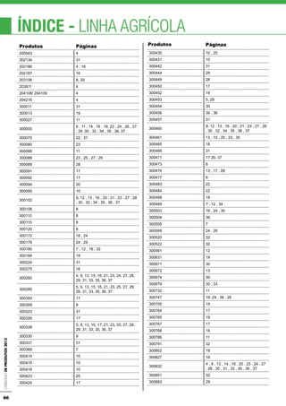66
Linha Pesada / LeveCatálogodeProdutos2013
ÍNDICE - linha agrÍcola
Produtos PáginasProdutos Páginas
200543 4
202134 31
202186 4 , 16
202187 16
203106 8, 29
203911 4
204108/ 204109 4
204216 4
300011 31
300013 19
300027 11
300055
8 , 11 , 14 , 16 , 19, 22 , 24 , 26 , 27
, 29 ,30 , 32 , 34 , 35 , 36, 37
300075 22 , 37
300080 23
300086 11
300088 23 , 25 , 27 , 28
300089 28
300091 17
300092 17
300094 20
300095 10
300102
9, 12 , 13 , 16 , 20 , 21 , 23 , 27 , 28
, 30 , 32 , 34 , 35 , 36 , 37
300108 8
300110 8
300115 8
300120 8
300172 18 , 24
300176 24 , 29
300180 7 , 12 , 18 , 32
300184 19
300224 31
300275 16
300282
4, 9, 13, 15, 16, 21, 23, 24, 27, 28,
29, 31, 33, 35, 36, 37
300285
5, 9, 13, 15, 16, 21, 23, 25, 27, 28,
29, 31, 33, 35, 36, 37
300300 17
300309 9
300323 31
300326 17
300328
5, 9, 13, 15, 17, 21, 23, 25, 27, 28,
29, 31, 33, 35, 36, 37
300330 9
300331 31
300369 7
300414 10
300415 10
300416 10
300423 25
300424 17
300430 10 , 25
300431 10
300442 31
300444 29
300449 28
300450 17
300452 18
300453 5, 28
300454 30
300456 30 , 36
300457 31
300460
9, 12 , 13 , 16 , 20 , 21 , 23 , 27 , 28
, 30 , 32 , 34 , 35 , 36 , 37
300461 13 , 15 , 25 , 33 , 35
300465 18
300466 31
300471 17,30, 37
300473 6
300476 13 , 17 , 28
300477 6
300483 22
300484 22
300488 18
300489 7 , 12 , 34
300503 16 , 24 , 35
300504 36
300505 7
300509 24 , 26
300520 32
300522 32
300591 12
300631 19
300671 30
300672 13
300674 30
300679 30 , 33
300732 11
300747 18 ,24 , 36 , 26
300755 19
300764 17
300765 19
300767 17
300768 18
300786 11
300791 32
300802 18
300827 18
300832
4 , 9 , 13 , 14 , 16 , 20 , 23 , 24 , 27
, 28 , 30 , 31 , 33 , 35 , 36 , 37
300851 32
300893 29
 