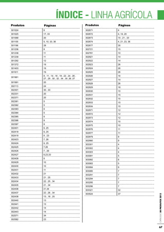 CatálogodeProdutos2013
67
Linha Pesada / Leve
ÍNDICE - linha agrÍcola
Produtos Páginas Produtos Páginas
301024 6
301025 17, 33
301068 20
301155 5, 10, 33, 36
301196 28
301236 8
301238 11
301239 11
301292 12
301372 19
301403 19
301911 19
301961
8 , 11 , 14 , 16 , 19 , 22 , 24 , 26 ,
27 , 29 , 30 , 32 , 34 , 35 ,36 ,37
301991 20
302113 24
302301 30 , 33
302331 20
302371 20
302381 5
302382 5
302383 6
302384 5
302385 6
302386 8
302387 8
302401 6, 25
302418 6, 25
302419 6 , 23
302423 7, 26
302424 6, 25
302425 7,26
302426 7 , 26
302427 6,23,33
302428 6
302429 10
302430 10
302431 11
302432 21
302433 21 , 25
302434 22 , 25 , 34
302435 21 , 34
302436 21,34
302437 22 , 26 , 34
302438 13 , 18 , 25
302440 13
302441 13
302442 14
302443 14
302571 34
302582 23
302671 4
302672 4, 14, 20
302673 15 , 21 , 33
302674 4, 21, 23, 36
302677 35
302721 15
302781 10
302921 14
302922 14
302923 26
302924 26
302925 26
302926 16
302927 14
302928 26
302929 18
302930 15
302931 15
302932 15
302933 15
302934 15
302971 12
302972 12
302973 12
302974 10
302975 10
302976 11
302977 11
302979 9
302980 9
303301 4
303302 4
303303 4
303081 5
303082 6
303083 5
303084 9
303085 7
303291 7
303294 7
303295 7
303296 7
303321 32
303524 37
 