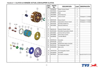 FIGURA N° 7:
11
FIG.
No.
PARTE
No.
DESCRIPCIÓN OBSERVACIÓN
CANT.
CLUTCH 2.0 VERSIÓN ACTUAL (CON SLIPPER CLUTCH)
1 NF080030 Reten Corona Clutch 1
2 NF070030 Corona Clutch 1
3 NF080040 Buje 1
4 NF070060 Porta Resortes 1
5 N9070310 Discos Clutch 2
6 N9070190 Discos Clutch 3
7 NF070050 Separadores Discos Clutch 5
8 NF070100 Arandela An brinco 1
9 NF070090 Resorte An brinco 1
10 NF070170 Resorte Presión Clutch 3
11 M7070240 Arandela Espaciadora Clutch 1
12 NF070040 Corona Interna Clutch 1
13 NF070080 Porta Discos Clutch 1
14 N2200500 Tornillo M6x25 3
15 M7070110 Arandela 1
16 M7070100 Tuerca 1
17 M1200380 Rodamiento Bolas 15x32x9 1
18 M7070120 Pin Adaptador Clutch 1
19 420404000 Balin 3/16 1
20 M7070150 Pin Empujador Clutch 1
21 M7200460 Arandela 1
21
Empaque x 1 Unidad
Empaque x 1 Unidad
Empaque x 1 Unidad
22 NF070010 Kit Clutch Completo 1 Fig.4,5,6,7,8,9,10,12,13,14
 