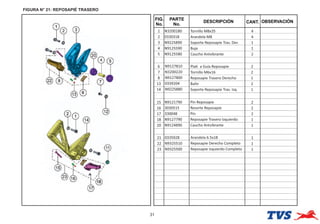 FIGURA N° 21: REPOSAPIÉ TRASERO
31
FIG.
No.
PARTE
No.
DESCRIPCIÓN OBSERVACIÓN
CANT.
1 N3200180 Tornillo M8x35 4
2 0330318 Arandela M8 4
3 N9225890 Soporte Reposapie Tras. Der. 1
4 N9125590 Buje 1
5 N9125580 Caucho Antvibrante 2
6 N9127810 Pla a Guía Reposapie 2
7 N3200220 Tornillo M6x16 2
8 N9127800 Reposapie Trasero Derecho 1
13 0339204 Balin 2
14 N9225880 Soporte Reposapie Tras. Izq. 1
15 N9121790 Pin Reposapie 2
16 3030515 Resorte Reposapie 2
17 330048 Pin 2
18 N9127790 Reposapie Trasero Izquierdo 1
20 N9124890 Caucho Antvibrante 1
21 0335928 Arandela 6.5x18 1
22 N9325510 Reposapie Derecho Completo 1
23 N9325500 Reposapie Izquierdo Completo 1
 