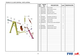 FIGURA N° 22: GATO CENTRAL / GATO LATERAL
32
FIG.
No.
PARTE
No.
DESCRIPCIÓN OBSERVACIÓN
CANT.
1 0334038 Tuerca M10 1
2 N3121540 Buje Parador Central 1
3 N9127220 Gato Central 1
4 N8200050 Eje Gato Central 1
5 N9127430 Soporte Gato Central 1
6 0335628 Arandela 10.5x24x2.3 2
7 R1200160 Tornillo M10x1.25x40 2
8 K200690 Tuerca M10 1
9 N9127200 Gato Lateral 1
10 N9200210 Tornillo Gato Lateral M10x30 1
11 0330328 Arandela M10 2
12 N3120860 Resorte Gato Central. 1
13 N5121610 Resorte Gato Lateral 1
 