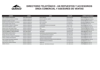JIMMY HERRERA HERNANDEZ JEFE ZONA CENTRO ZONA ORIENTE 310-373-90-19 jherrera@auteco.com.co
JOHN JAHIVER SALAMANCA LATORRE ASESOR COMERCIAL BOGOTA CENTRO / NORTE 300-542-87-56 jsalamanca@auteco.com.co
ANDRES FELIPE BUSTAMANTE CASTAÑEDA ASESOR COMERCIAL META /GUAVIARE 317-556-93-20 abustamante@auteco.com.co
IVAN EDUARDO FONSECA CARDENAS ASESOR COMERCIAL CUNDINAMARCA/BOYACA/CASANARE 318-617-72-83 ifonseca@auteco.com.co
JUAN CARLOS PIMENTEL JAIME ASESOR COMERCIAL SANTANDER 317-481-77-08 jcpimentel@auteco.com.co
CARLOS HUMBERTO TOBON RESTREPO JEFE ZONA NORTE ANTIOQUIA 310-447-36-11 ctobon@auteco.com.co
YEEDSANDER GUZMAN GARCIA ASESOR COMERCIAL BARRANQUILLA/SOLEDAD/SANTA MARTA 300-542-64-59 yguzman@auteco.com.co
MIGUEL ARTURO OSORIO RUIZ ASESOR COMERCIAL VALLEDUPAR/RIOHACHA /MAICAO 321-799-78-87 mosorio@auteco.com.co
ANDRES MAURICIO TORRES ALTAMIRANDA ASESOR COMERCIAL MONTERIA/CAUCASIA/CERETE 318-411-79-11 amtorres@auteco.com.co
RONALD JIMENEZ MONTENEGRO ASESOR COMERCIAL QUIBDO/ISTMINA/SUROESTE 318-618-69-62 rjimenez@auteco.com.co
LEIDY JOHANA VELASQUEZ SANCHEZ ASESOR COMERCIAL IBAGUE/LA DORADA/SAN SEBASTIAN DE MARIQUITA/ 312-257-67-91 lvelasquez@auteco.com.co
JHON FREDDY ARIAS MEJIA ASESOR COMERCIAL PEREIRA/MANIZALES/ARMENIA/ 318-338-40-54 jarias@auteco.com.co
JHONATAN OCAMPO CAYCEDO ASESOR COMERCIAL VALLE /CAUCA 312-414-22-79 jocampoc@auteco.com.co
DANNA MARCELA HERNANDEZ BELTRAN ASESOR COMERCIAL TOLIMA/NEIVA 317-481-50-89 dmhernandez@auteco.com.co
NESTOR RAUL ADARVE RENDON MEDELLIN 310-436-26-89 nadarve@auteco.com.co
DAVID ANDRES RIAÑO VIDALES PPAL CENTRO 321-803-29-57 driano@auteco.com.co
ERWIN ALEXIS CARLOSAMA TOBAR CALI 313-584-47-13 ecarlosama@auteco.com.co
ASESOR COMERCIAL
ASESOR COMERCIAL
ASESOR COMERCIAL
MIGUEL VELILLA ASESOR COMERCIAL MEDELLIN - REGIONES ANTIOQUIA 301-385-36-02 mfvelilla@auteco.com.co
 