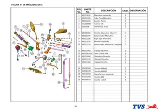 FIGURA N° 24: MANUBRIO (1/2)
34
FIG.
No.
PARTE
No.
DESCRIPCIÓN OBSERVACIÓN
CANT.
1 N9151830 Manubrio Izquierdo 1
2 N9151190 Tubo Pesa Manubrio 2
3 N9151210 Caucho Reten 2
4 M1200900 Tuerca M6 2
5 0335608 Arandela 6.5x16 2
6 N9200350 Tornillo Manubrio M6x157 2
7 N9150770 Balanceador Manubrio 2
8 N9151200 Buje Tope Manubrio 2
9 N9221070 Manilar Izquierdo 1
10 N9151220 Balanceador Manubrio Completo 2
11 N9221450 Espejo Izquierdo 1
12 N91505203C Leva Clutch Sola 1
13 N9151840 Manubrio Derecho 1
14 N9221170 Manilar Derecho 1
15 N9221460 Espejo Derecho 1
16 N5200180 Tornillo M8x30 2
17 N2200470 Tornillo M6X25 2
18 N9150450 Soporte Leva Izquierdo 1
19 N3150280 Tornillo M5 1
20 N9160910 Swiche Clutch 1
 
