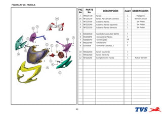FIGURA N° 28: FAROLA
40
FIG.
No.
PARTE
No.
DESCRIPCIÓN OBSERVACIÓN
CANT.
1 N9225720 Farola 1
NF220230 1
2 NF223160 Cubierta Farola 1 Sin Pintar
3 NF223140 Cubierta Farola izquierda 1 Sin Pintar
4 NF223150 Cubierta Farola Derecha 1 Sin Pintar
5 N3163510 Bombillo Farola 12V 60/55 1
6 K6321070 Abrazadera Plástca 1
7 N3200340 Tornillo 2x13 18
8 N9220760 Antvibrante 2
9 0335608 Arandela 6.5x16x1.2 2
10 N9162550 Farola Izquierda 1
11 N9162560 Farola Derecha 1
Halógeno
12 NF223240 Complemento Farola 1 Actual Versión
12 Versión Actual
Farola Para Smart Connect
1A
 