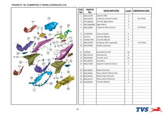 FIGURA N° 30: CUBIERTAS Y TAPAS LATERALES (1/2)
42
FIG.
No.
PARTE
No.
DESCRIPCIÓN OBSERVACIÓN
CANT.
1 N9151970 Swiche Sillín 1
2 N9225979 Cubierta Central Frontal 1 Sin Pintar
3 M7100650 Tornillo Agarradera 4
4 N92268998D Agarradera 1
5 N9226869 Cubierta Sillín Central 1 Sin Pintar
6 S1200700 Tuerca Pastlla 5
7 332275 Tornillo M6x16 5
8 420462700 Tornillo M6x20 4
9 N9225959 Cubierta Sillín Izquierda 1 Sin Pintar
10 N9226940 Rejilla Izquierda 1
11 335928 Arandela 6.5x18 10
12 N3120130 Antvibrante 4
13 N3200340 Tornillo 2x13 24
14 N9228550 Guantera 1
15 N9227560 Soporte Cubierta Chasis 1
16 N9226950 Rejilla Derecha 1
17 N9226829 Tapa Lateral Inferior Der. 1
18 N9226930 Rejilla Tapa Derecha 1
19 N9226219 Tapa Lateral Derecha 1
20 N5200440 Tornillo M6x20 2
 