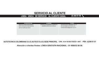 CRA. 43 # 44-60 ITAGÜI ANT.
SERVICIO AL CLIENTE
LINEA ÚNICA DE SERVICIO AL CLIENTE CANAL (4) 444 81 90
SERVICIO PAGO ANTICIPADO JEISSON ALEXANDER ALVAREZ M.
JEFE POSVENTA REPUESTOS
MOTO FUERA DE RUTA
repuestosauteco1@auteco.com.co
aarroyave@autecomobility.com
motofueraderuta@auteco.com.co
ANDREA ARROYAVE ARCILA
 